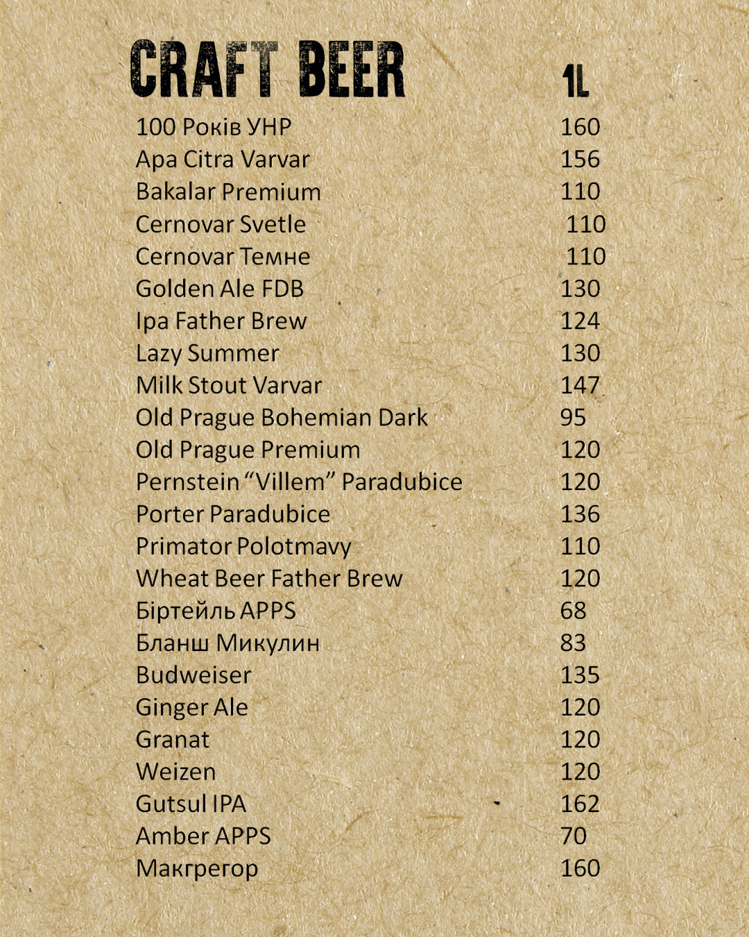 Британський паб "Underground" menu 1