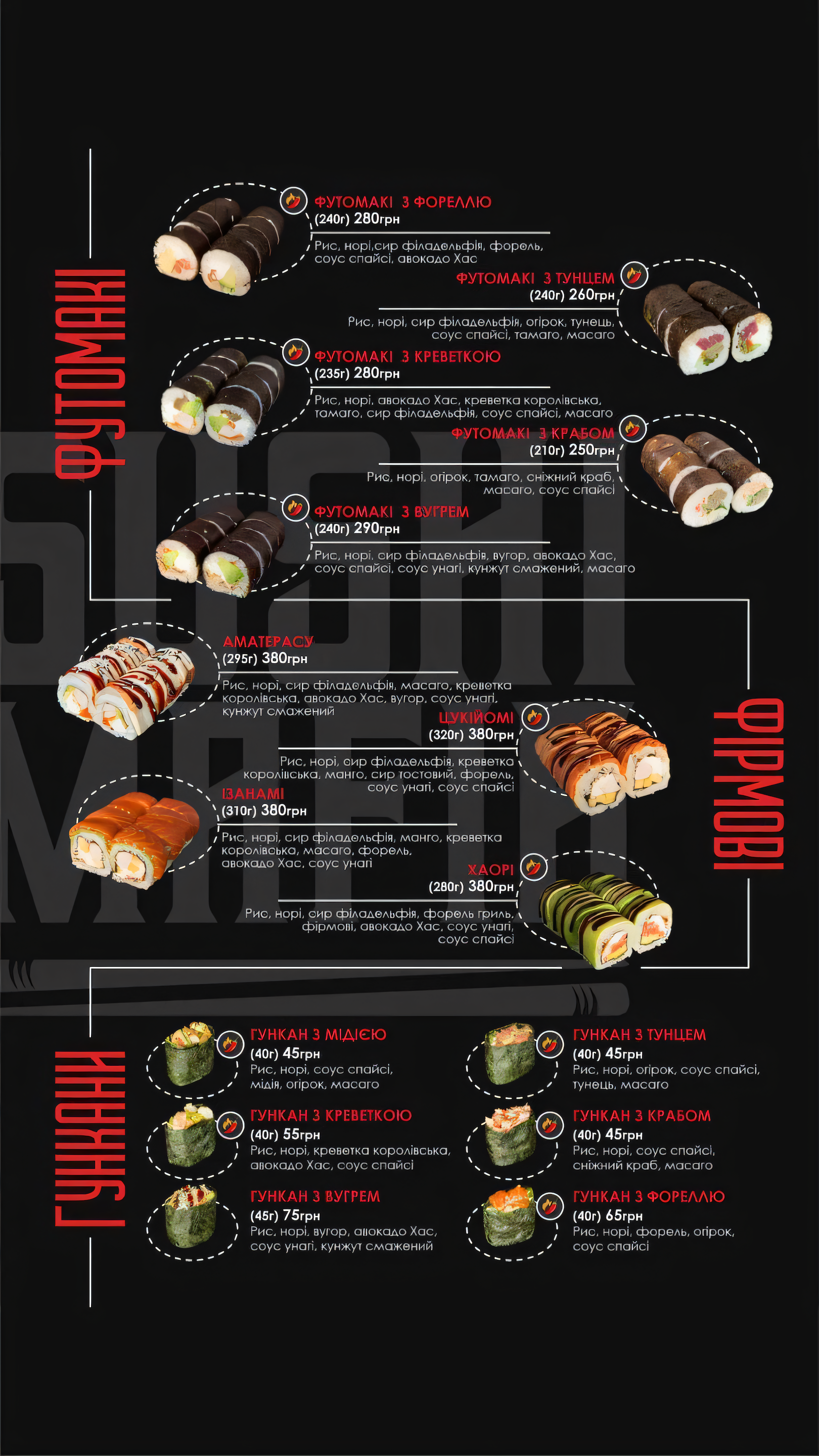 Sushi Mafia menu 2