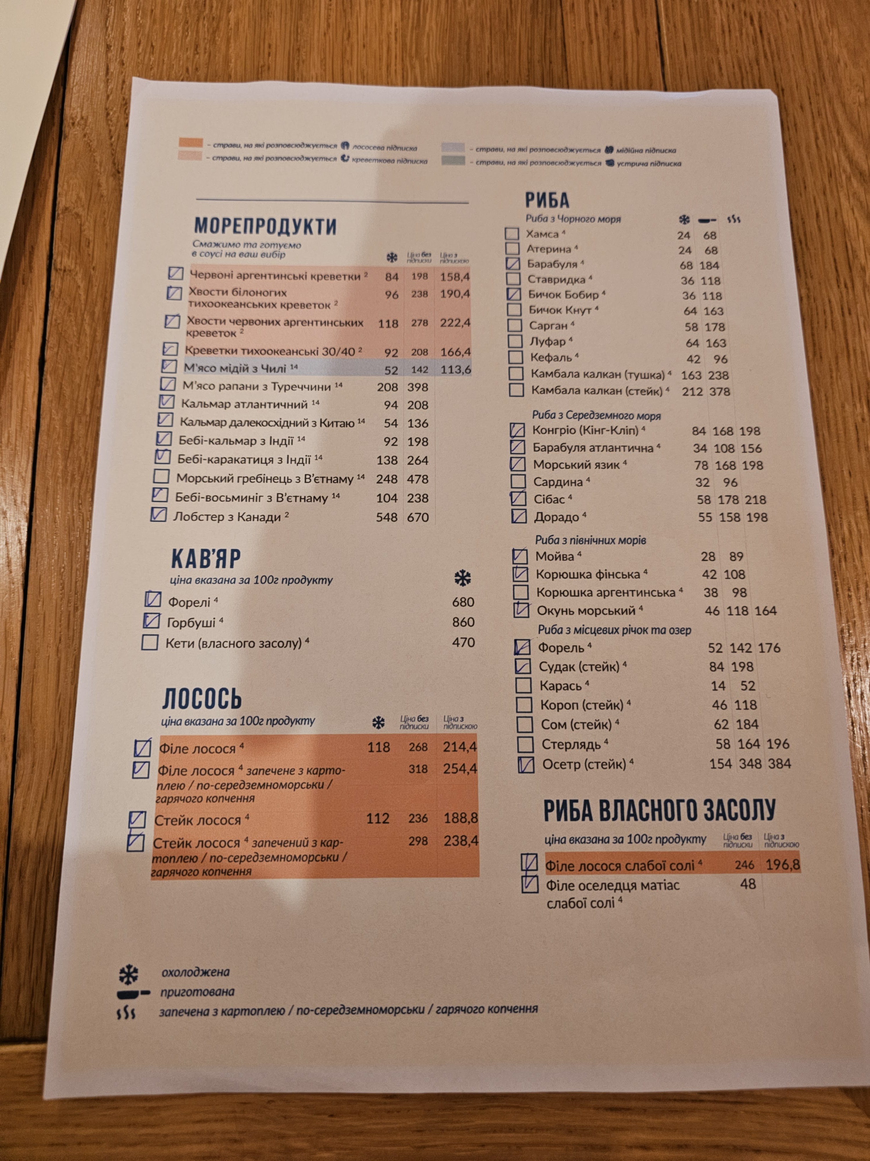 Chornomorka menu 1