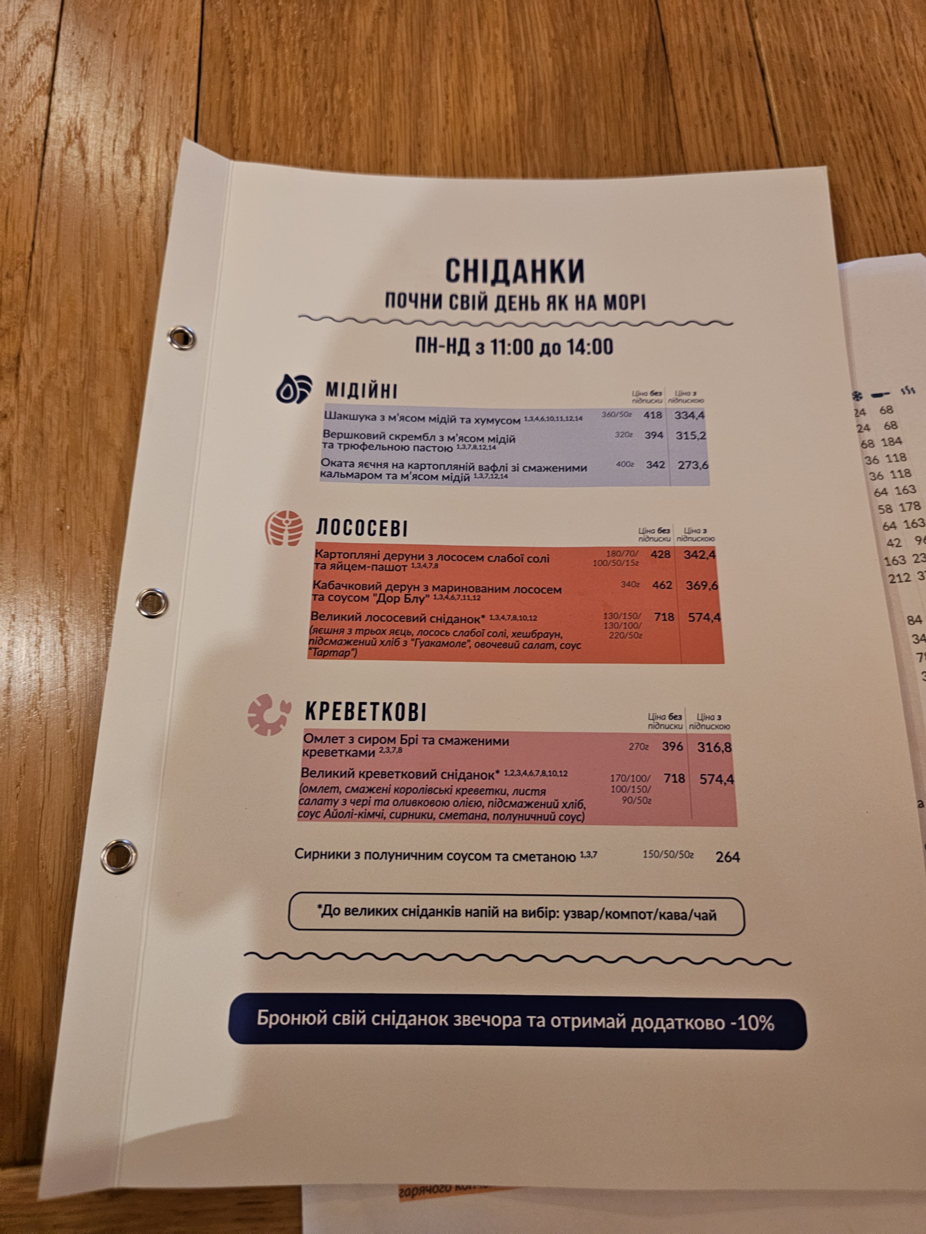Chornomorka menu 5