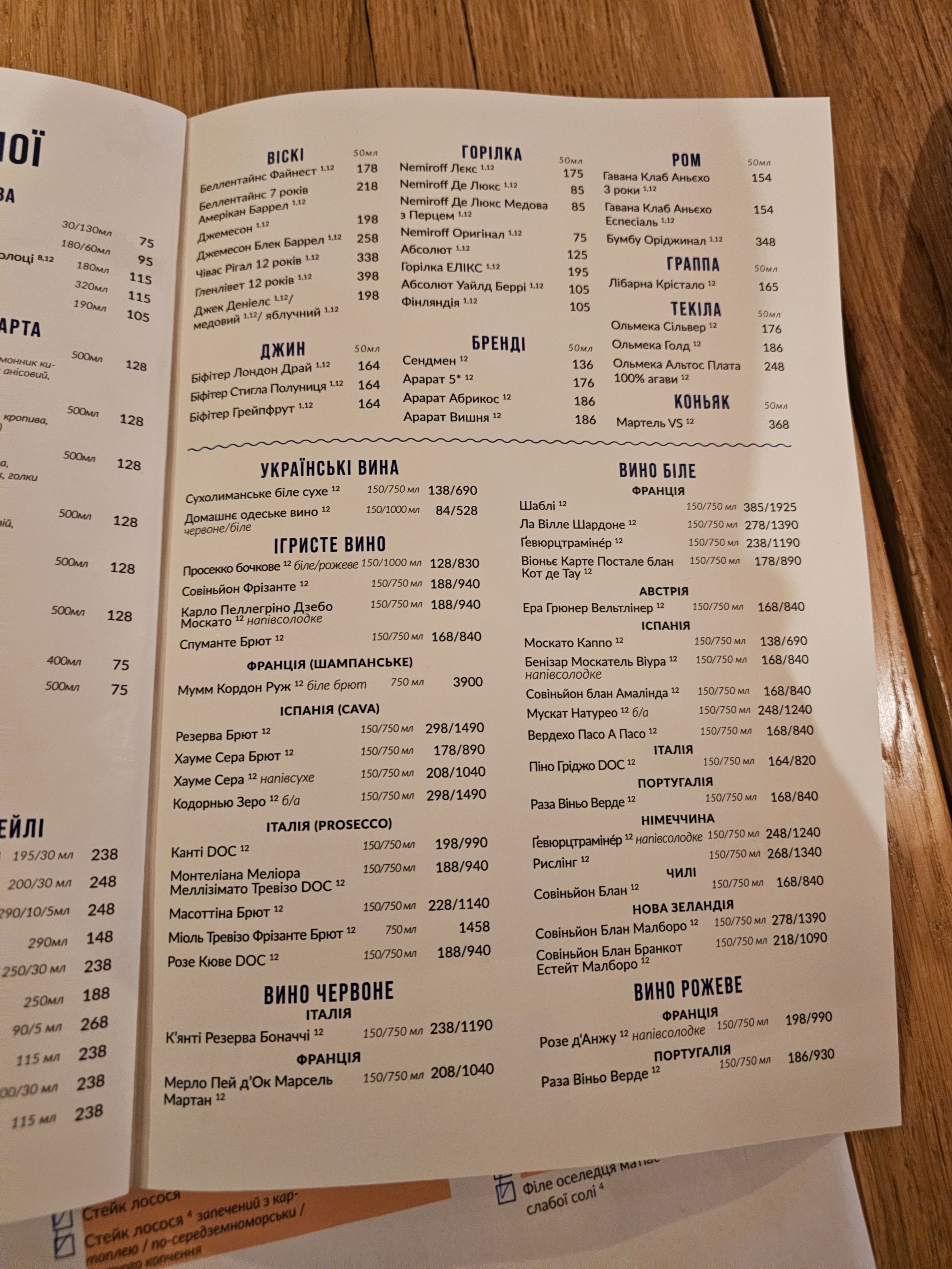 Chornomorka menu 6