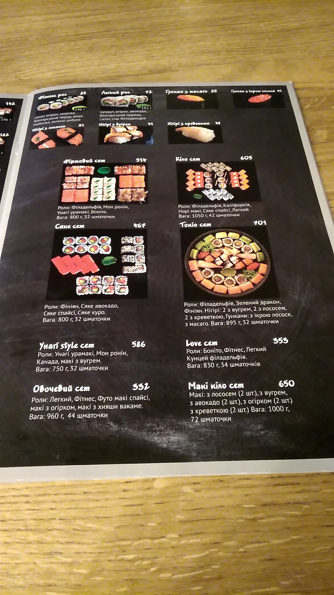 Hastrobar "Imbyr" Sushi menu 1