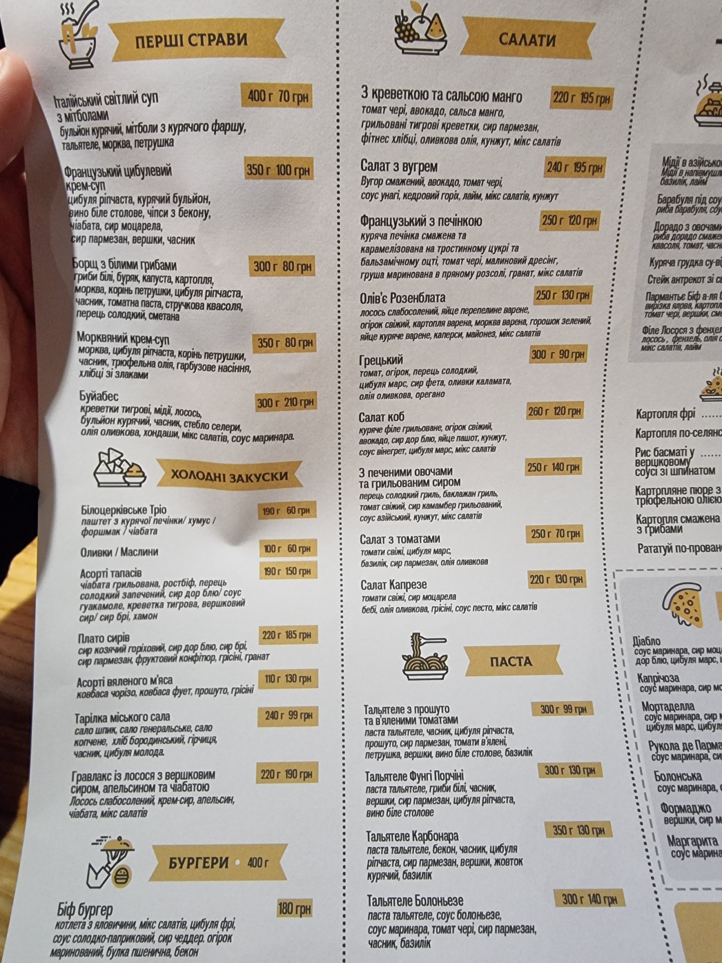 Ресторан Театр Палас menu 1