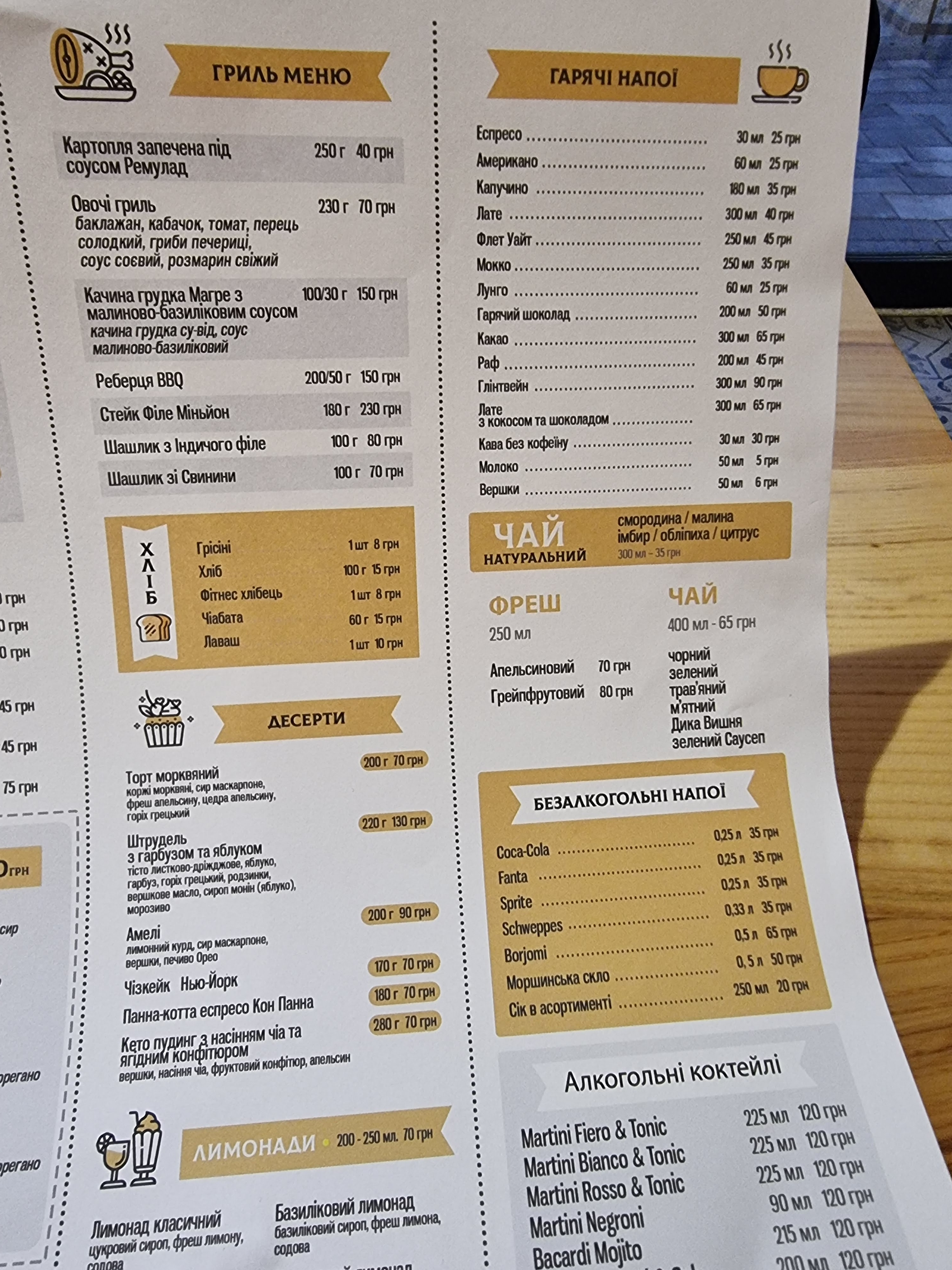 Ресторан Театр Палас menu 4