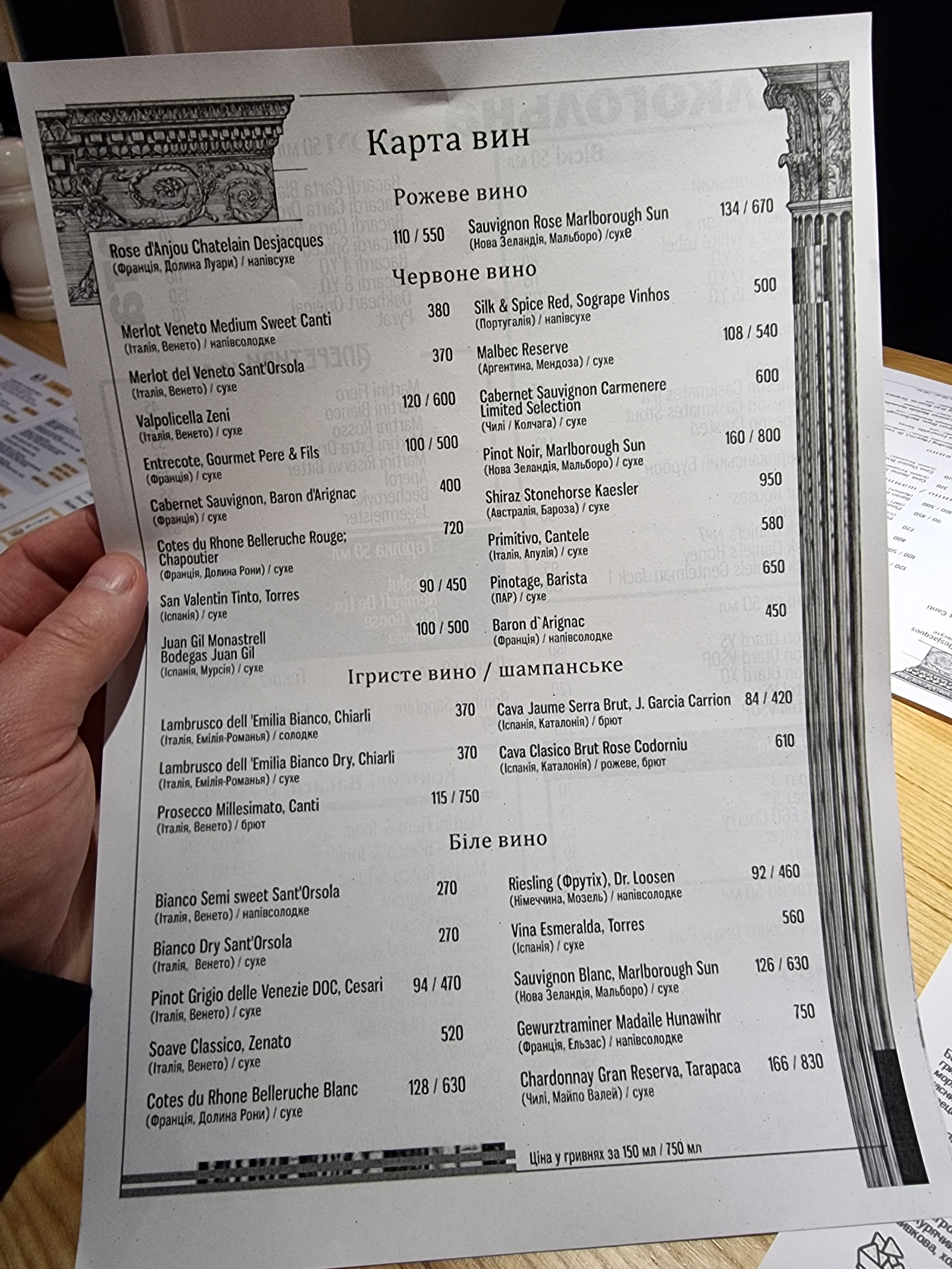 Ресторан Театр Палас menu 8