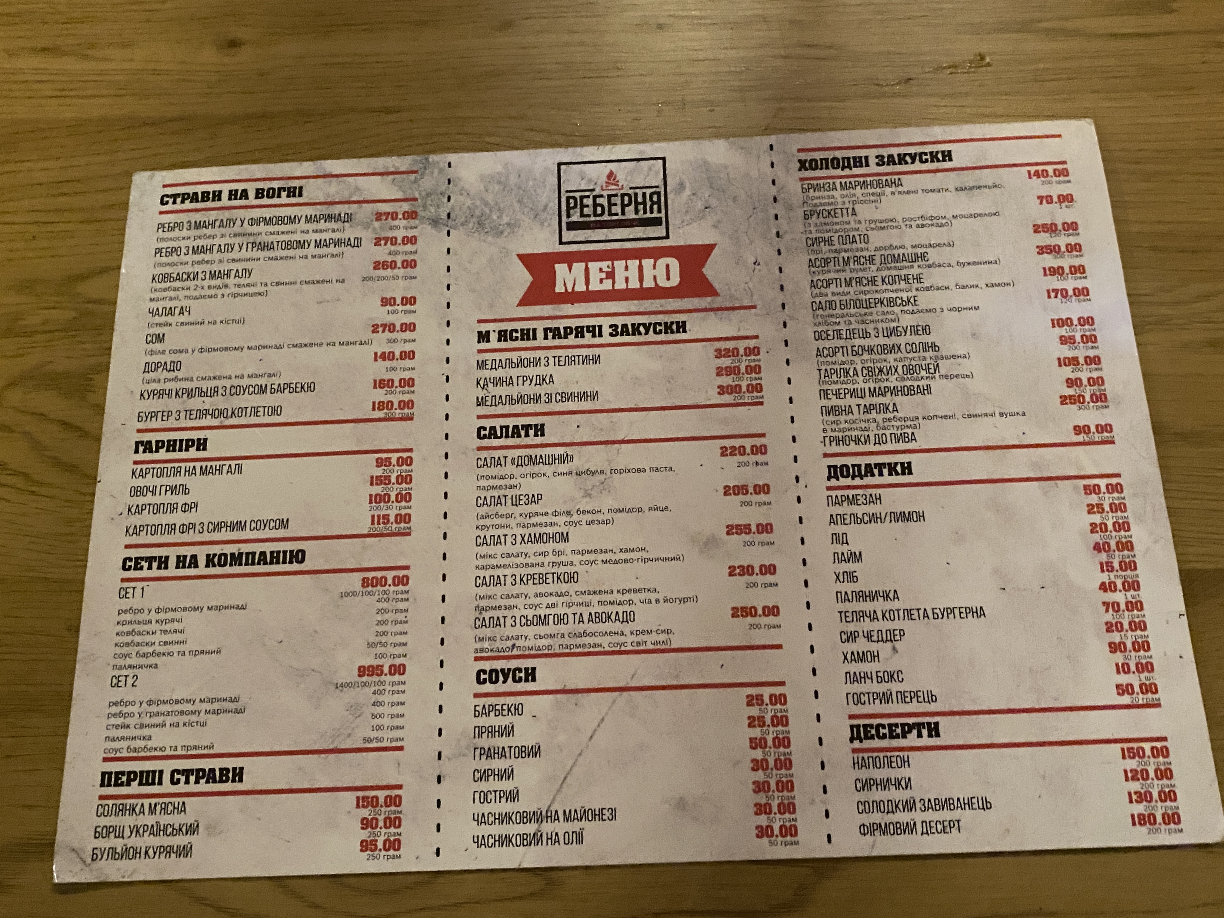 Rebernya Na Torhoviy menu 1