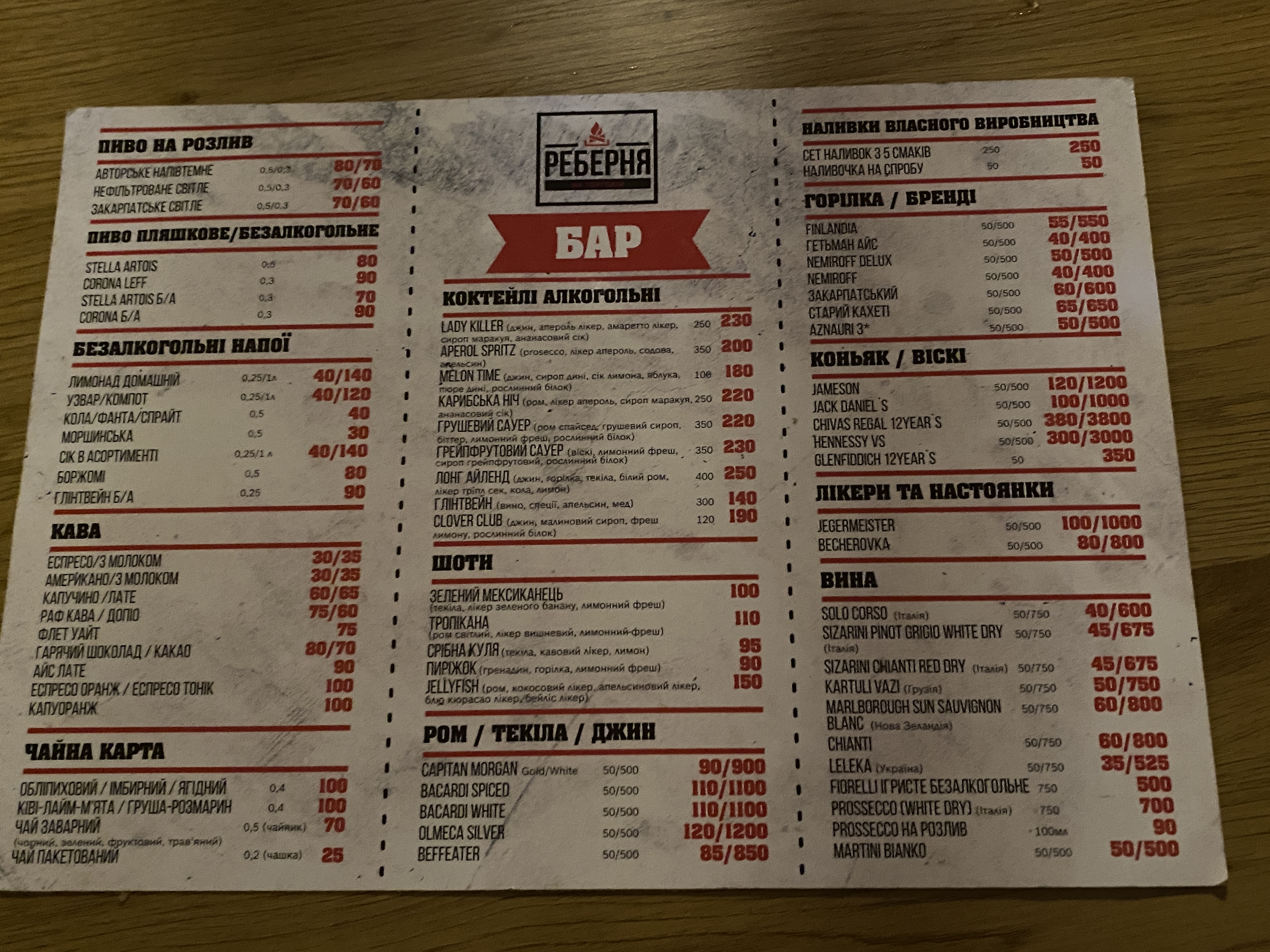 Rebernya Na Torhoviy menu 2