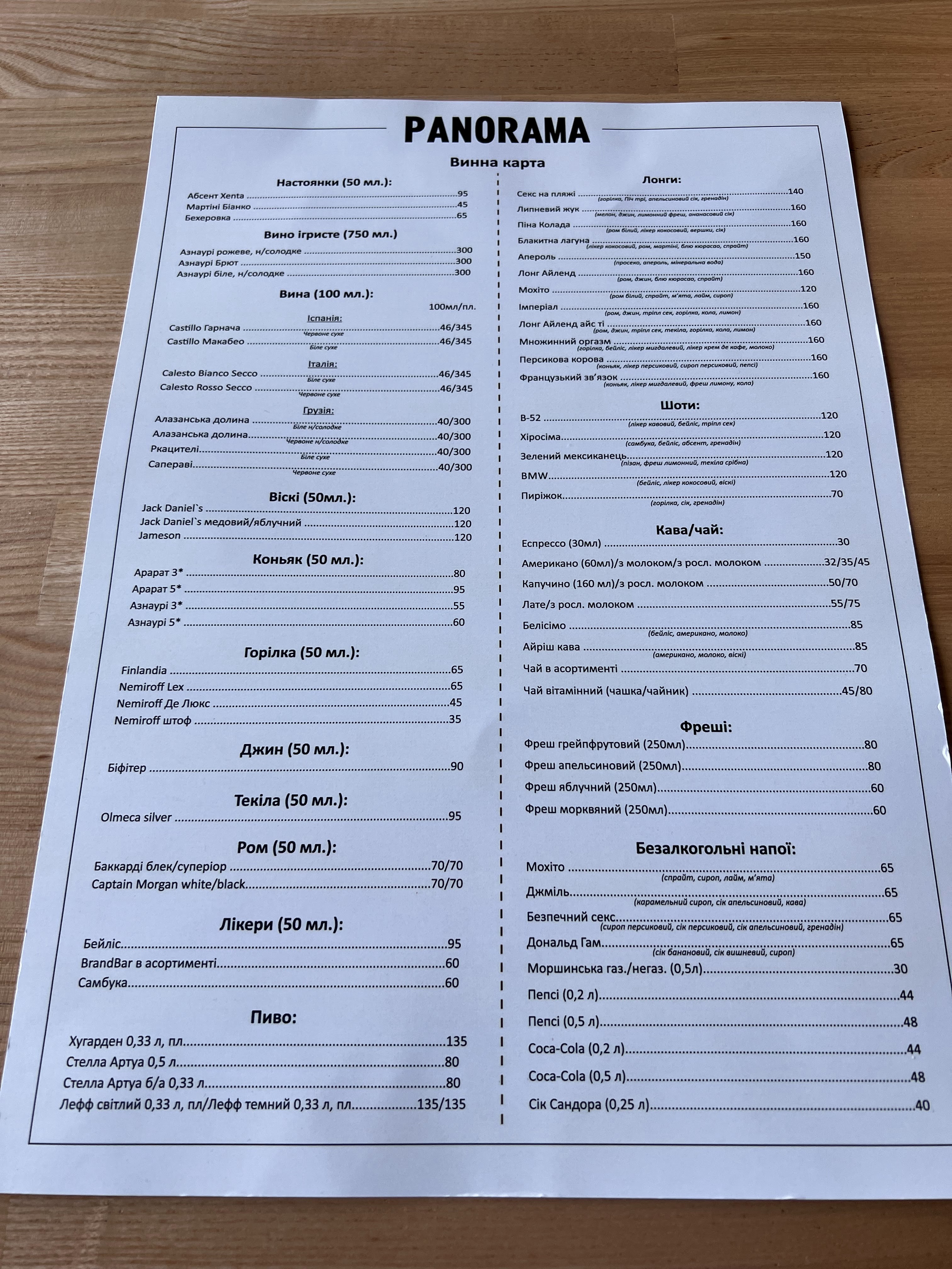 Panorama Bar menu 3