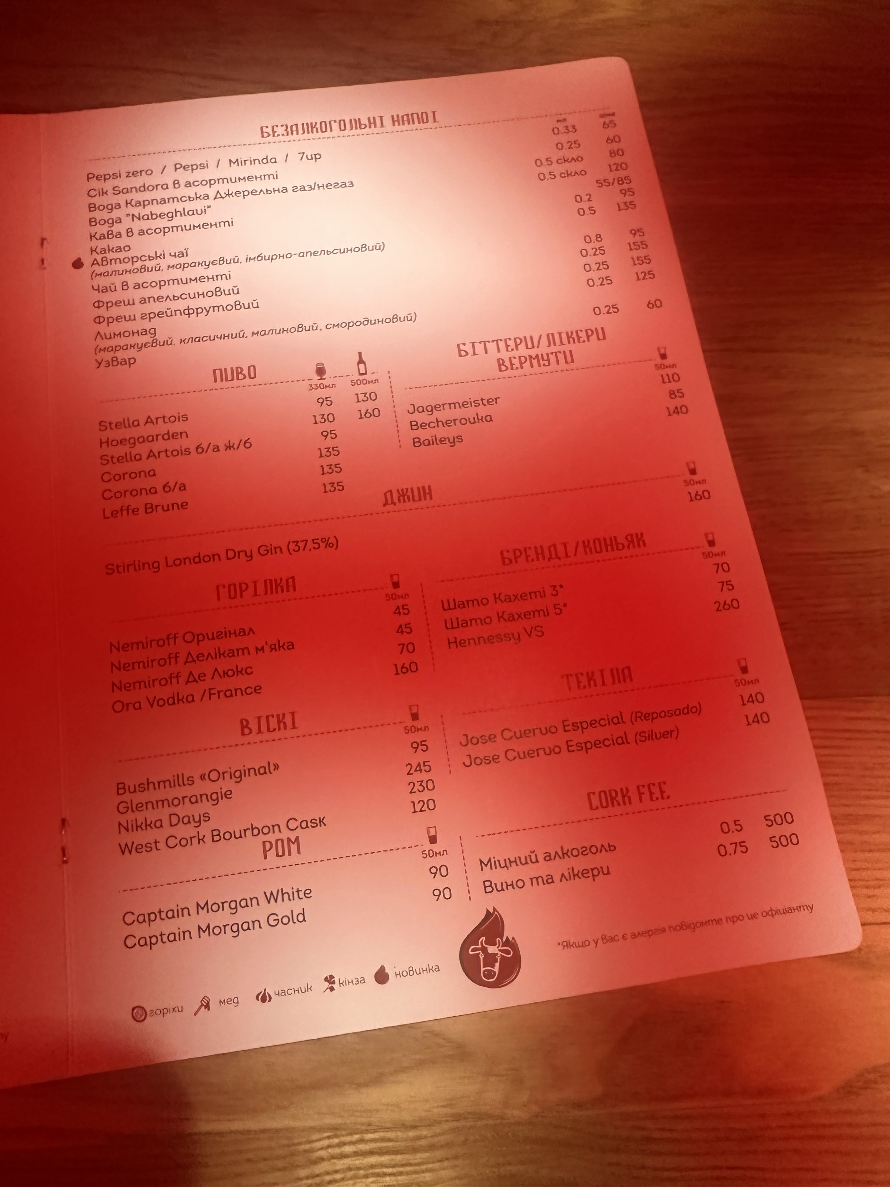 Steak bar menu 7
