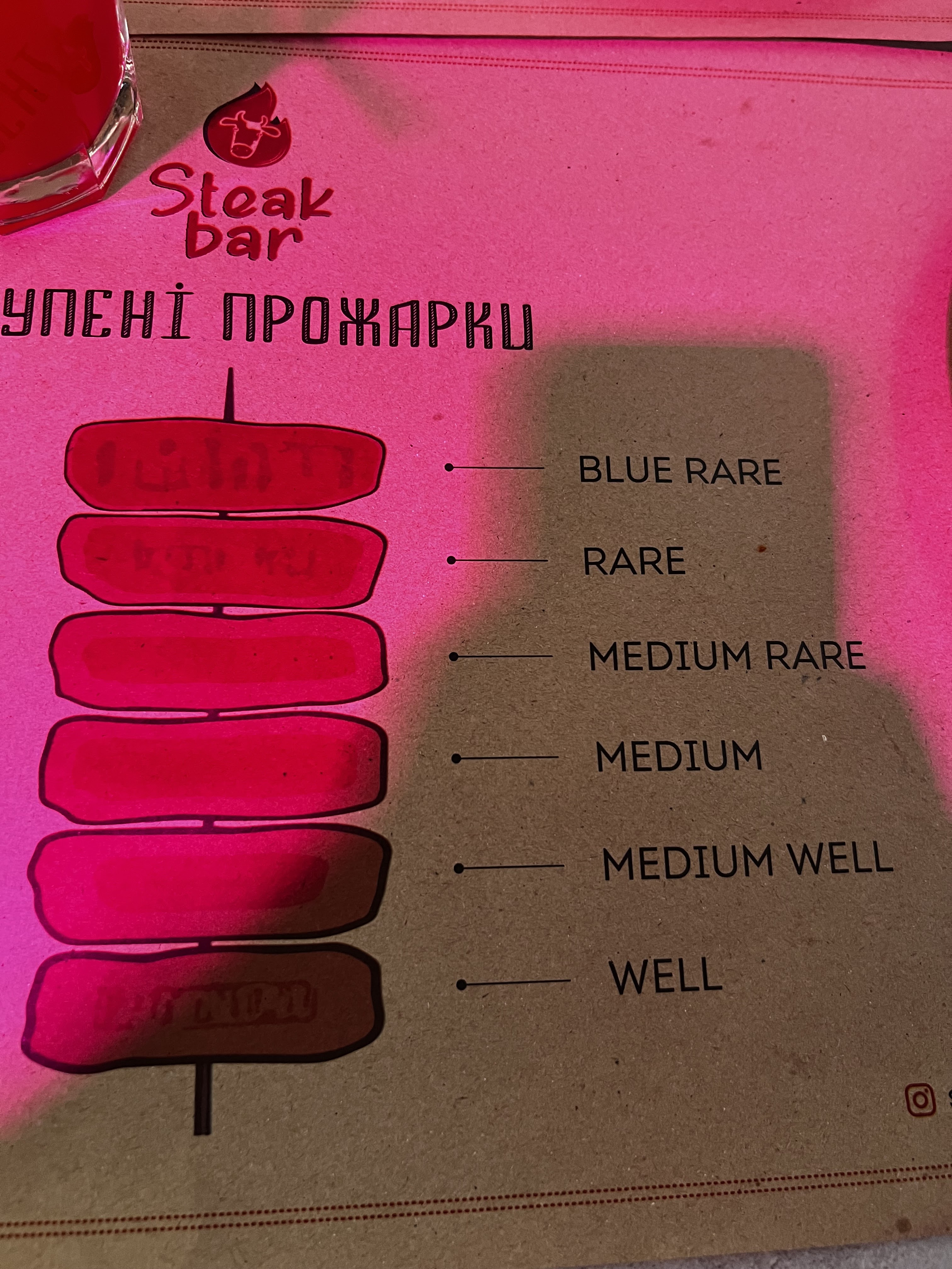 Steak bar menu 8