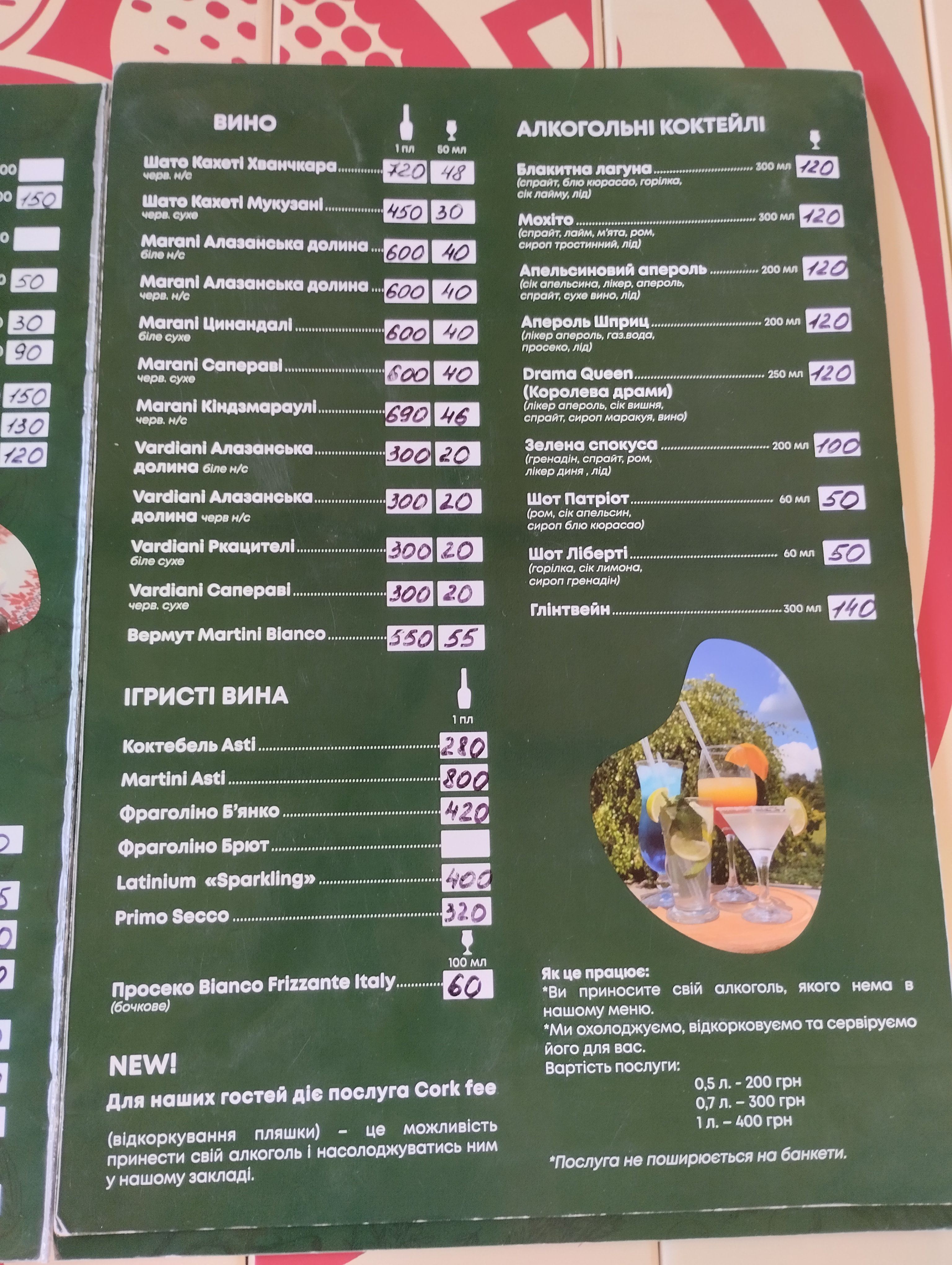 Restoran Berehynya menu 1