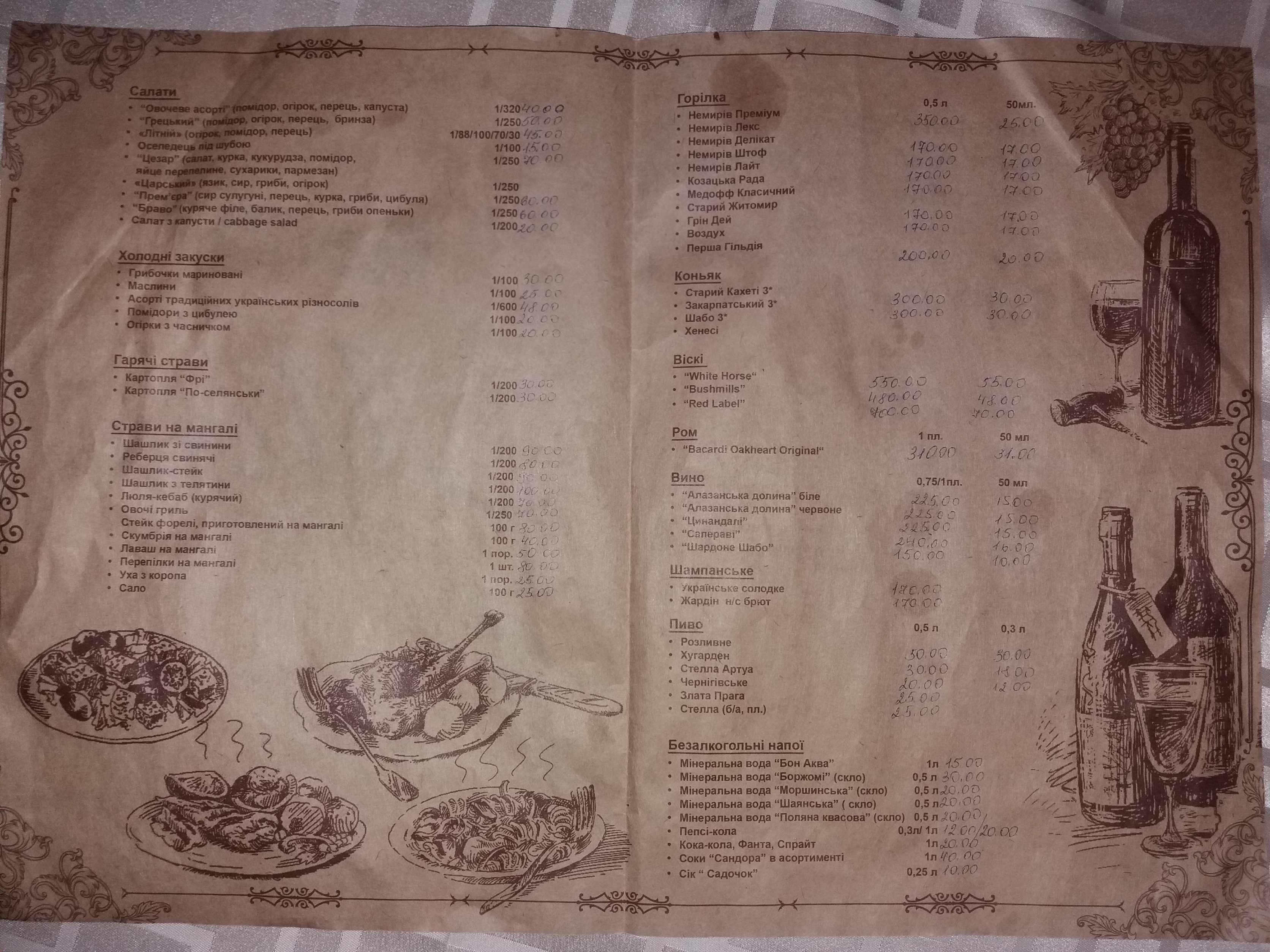 Restoran Berehynya menu 4