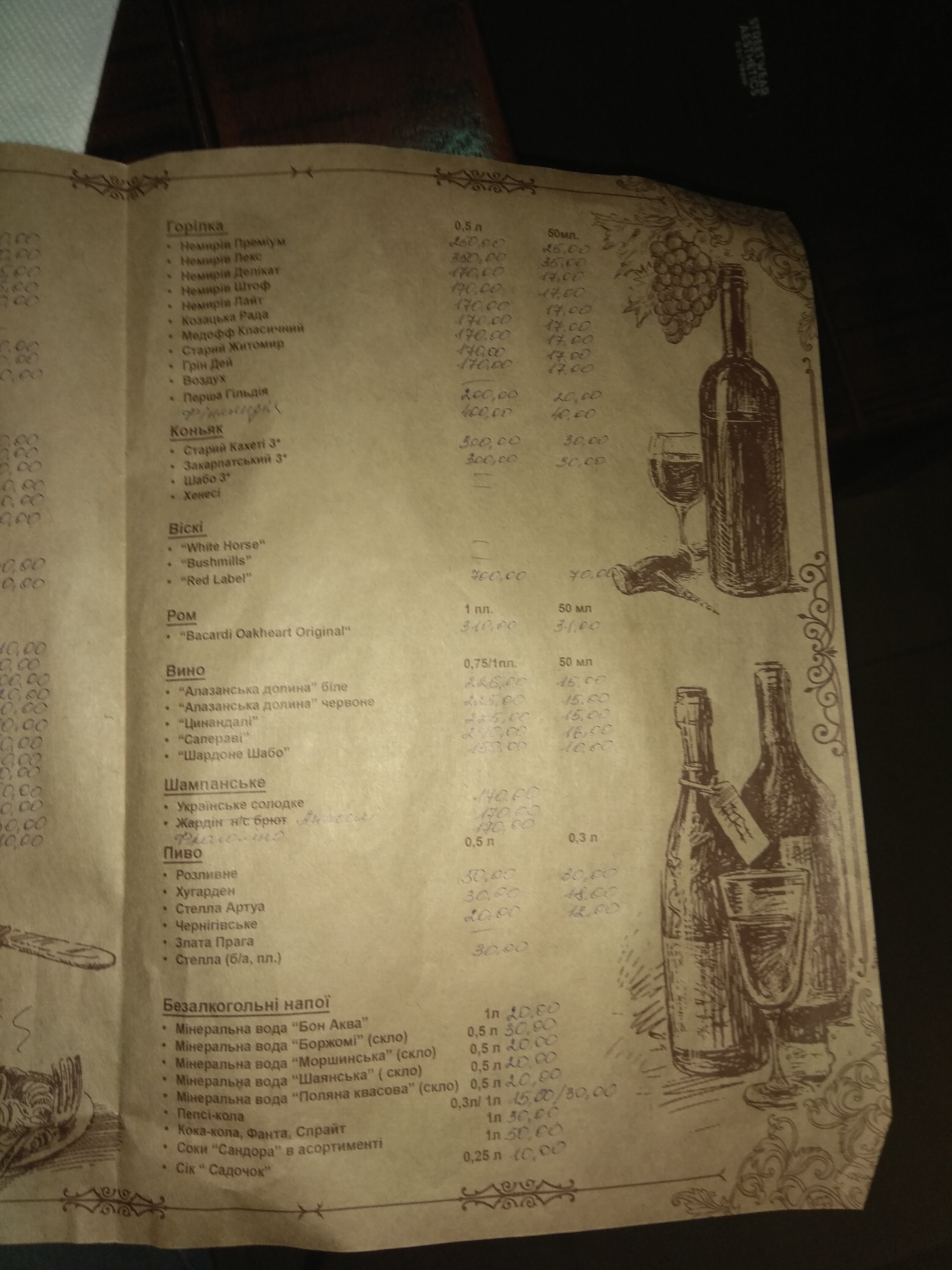 Restoran Berehynya menu 7