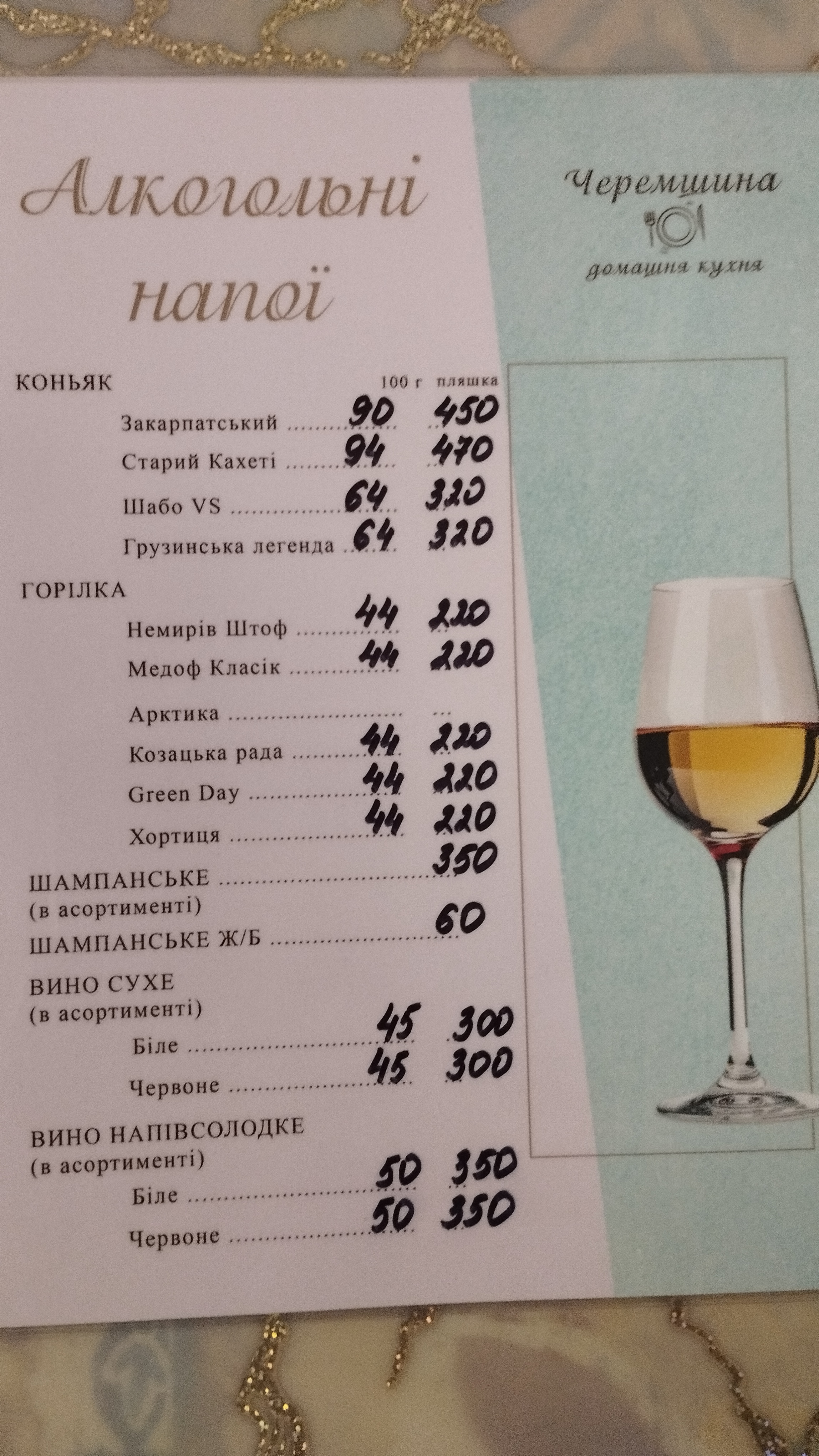 Cheremshyna menu 7