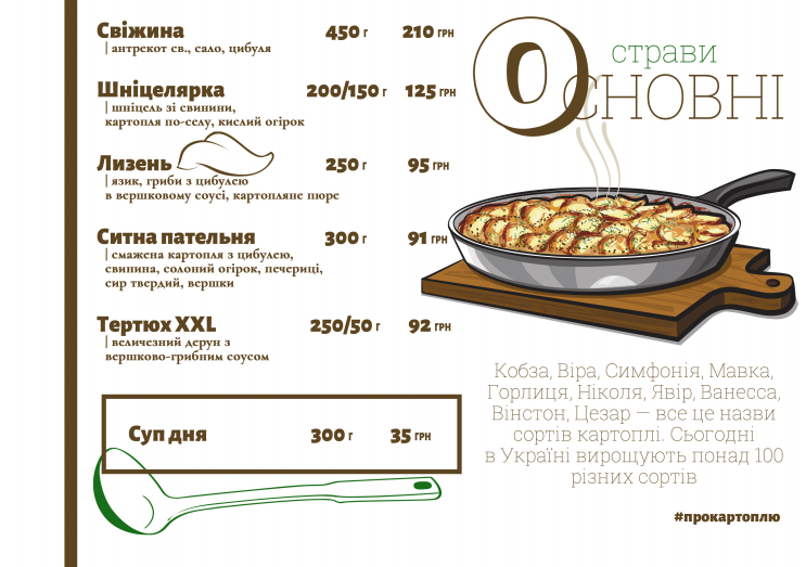 Restoratsiya V Terezyne menu 1