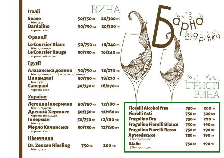 Restoratsiya V Terezyne menu 8
