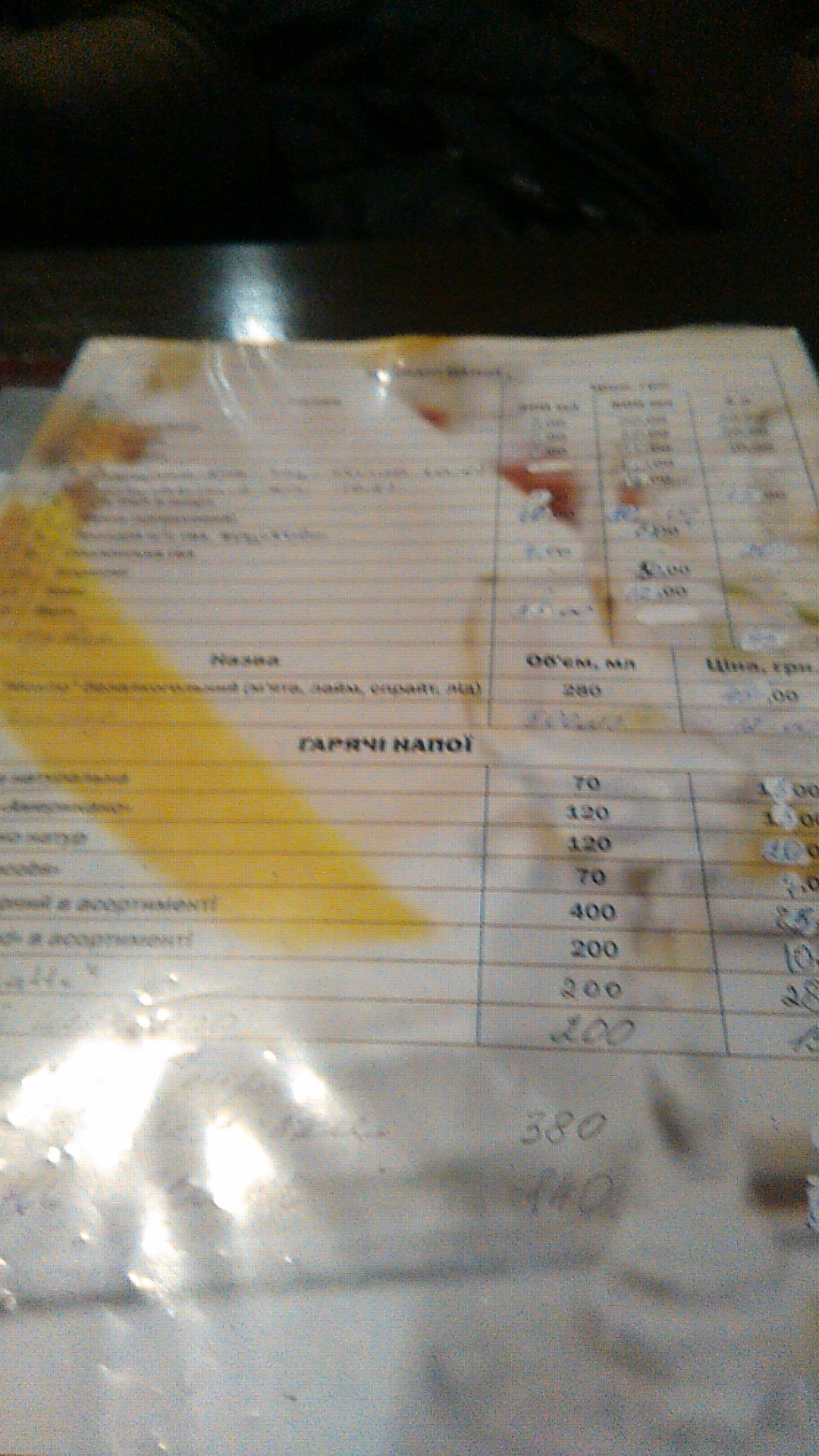 Мандарин menu 2