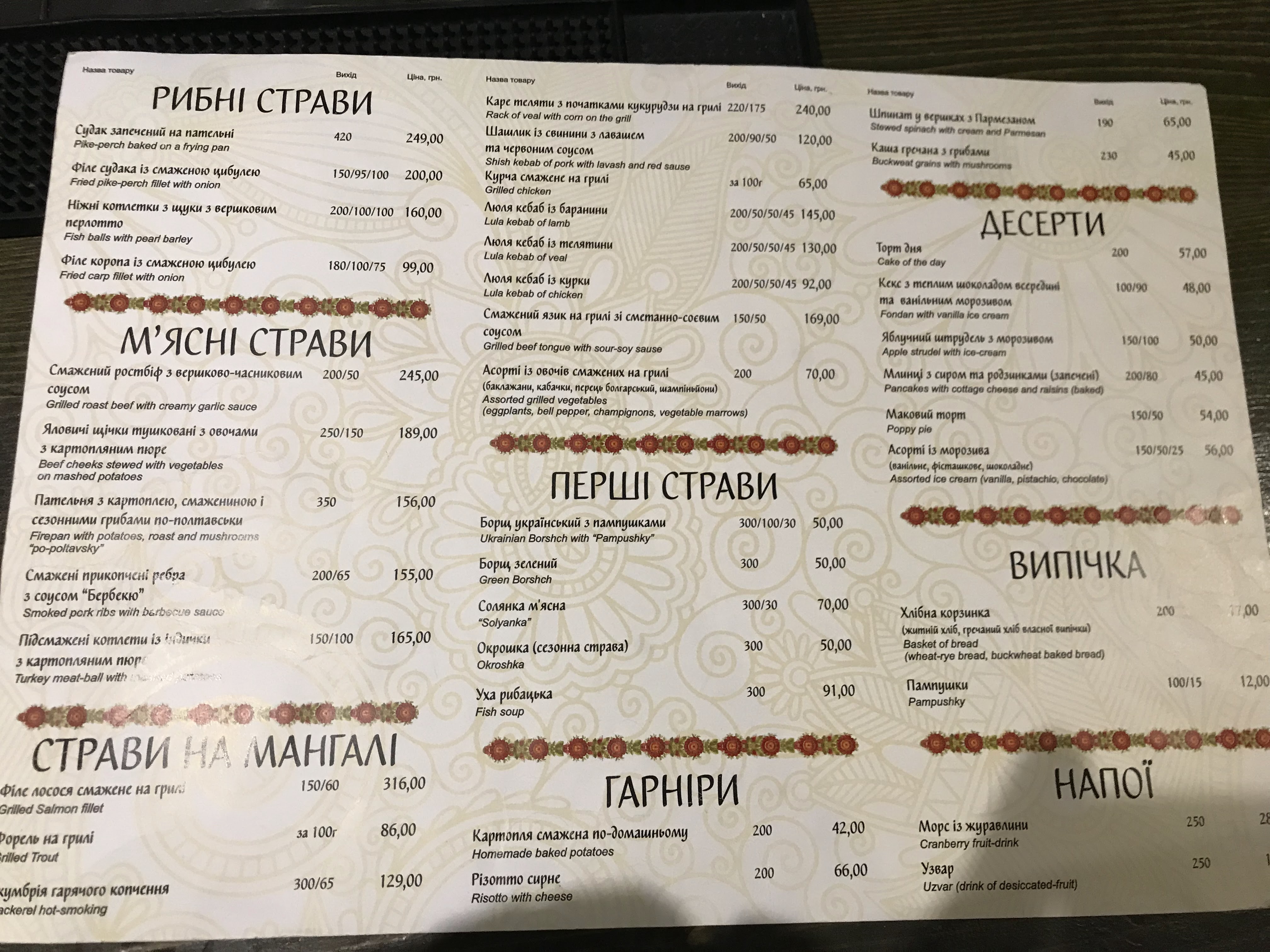 Khutiretsʹ menu 7