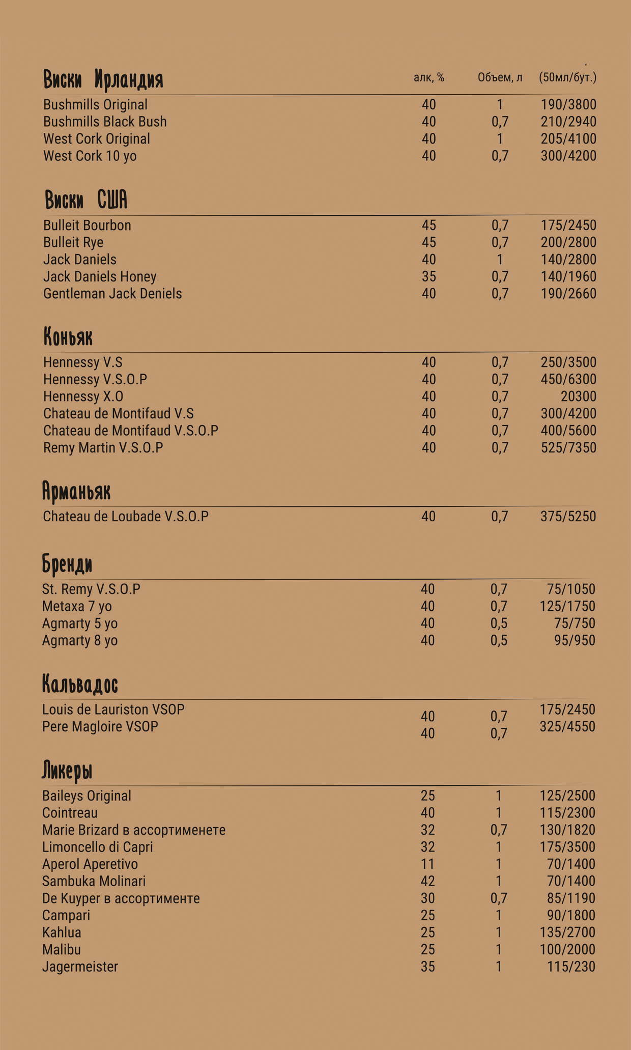 Equides Restaurant menu 2