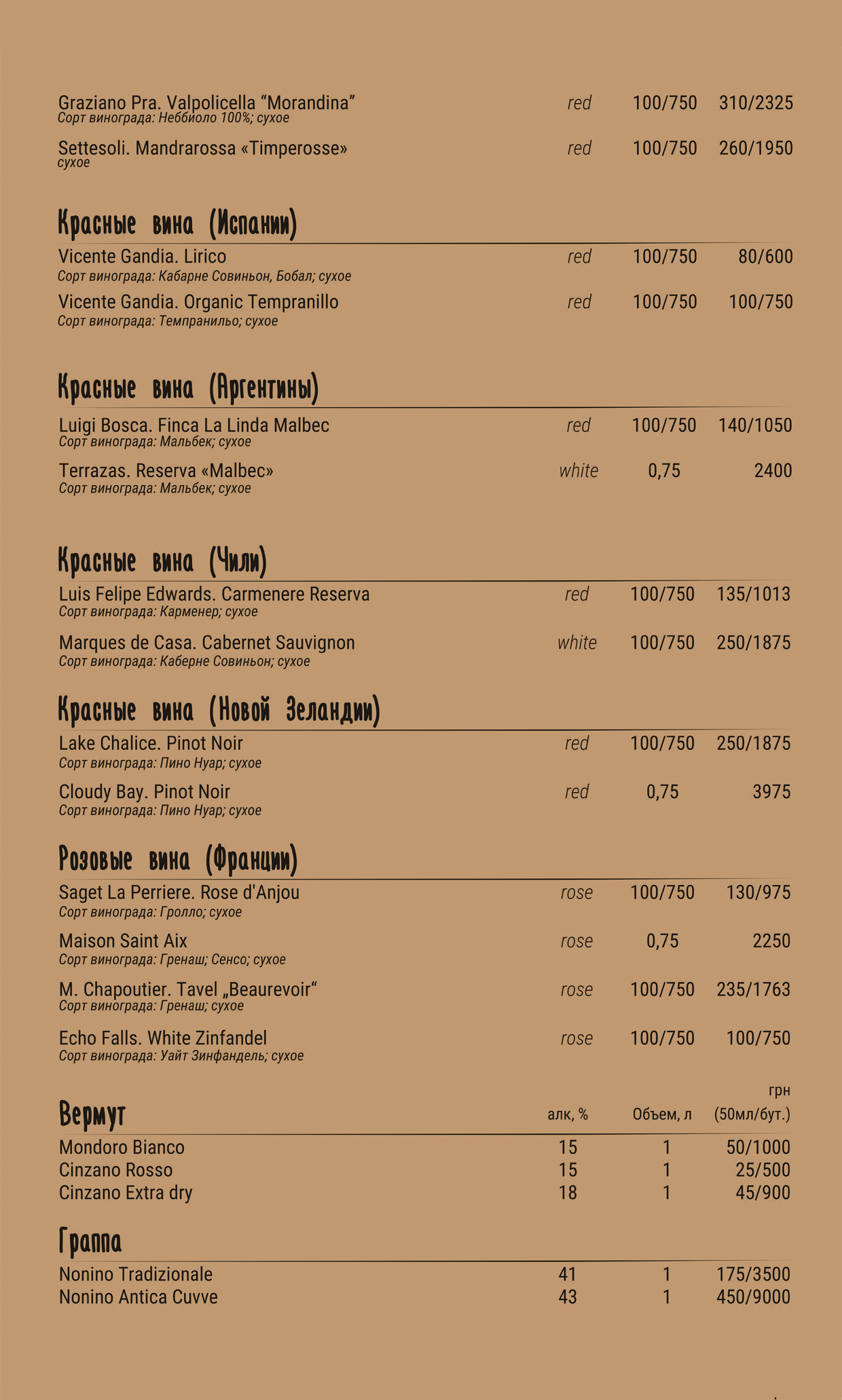 Equides Restaurant menu 4