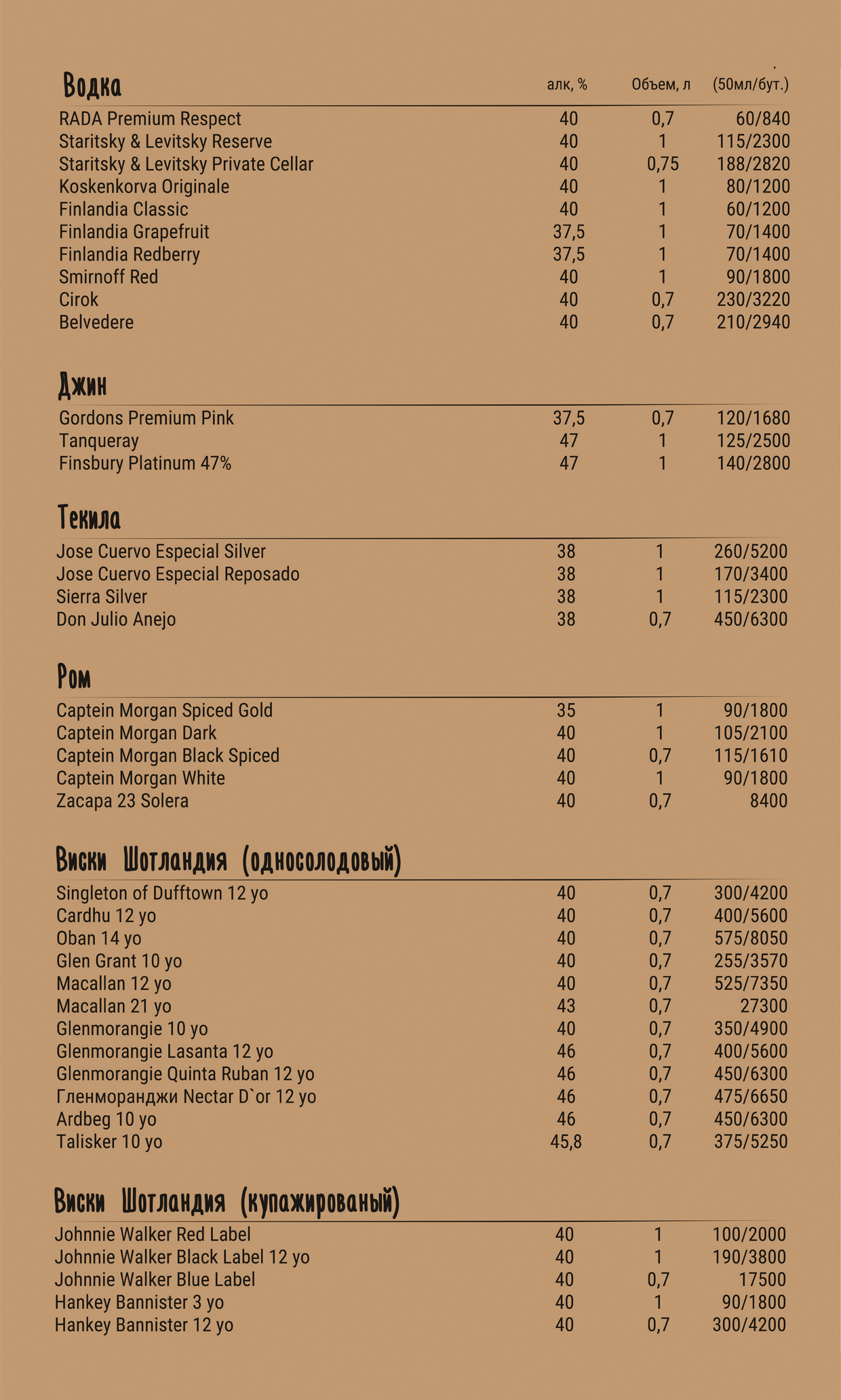 Equides Restaurant menu 5