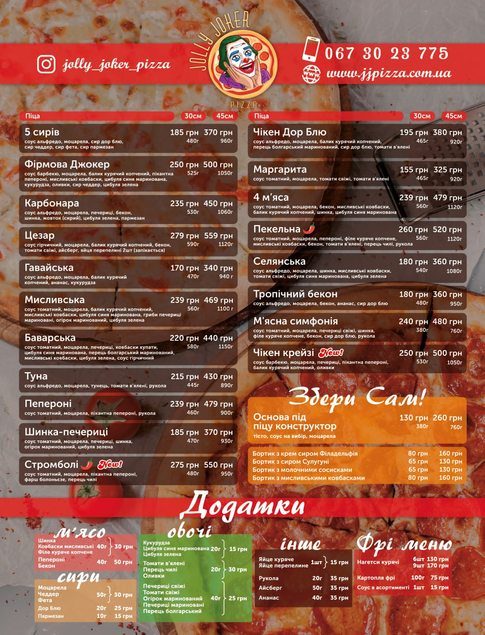 Jolly Joker Pizza menu 1