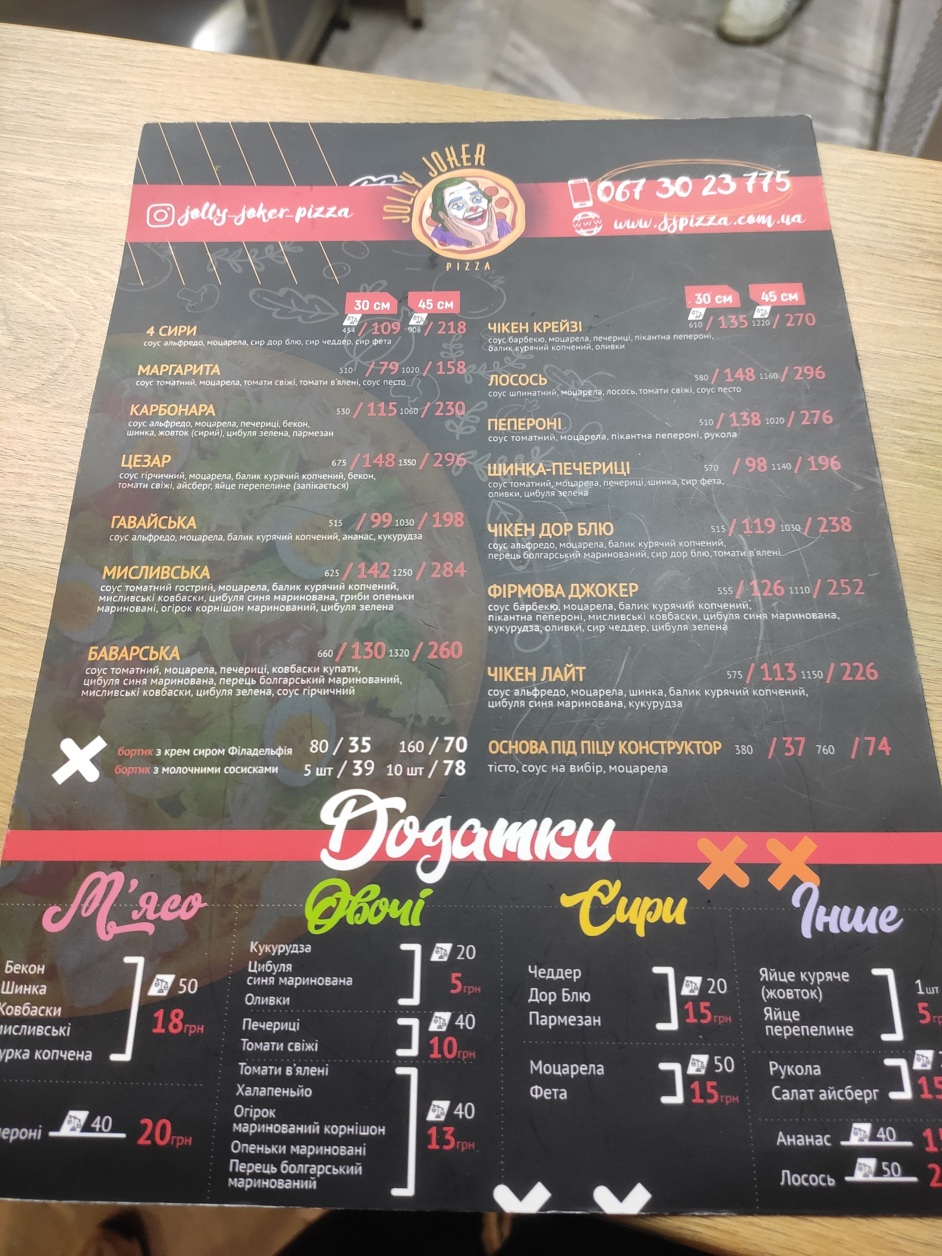 Jolly Joker Pizza menu 4