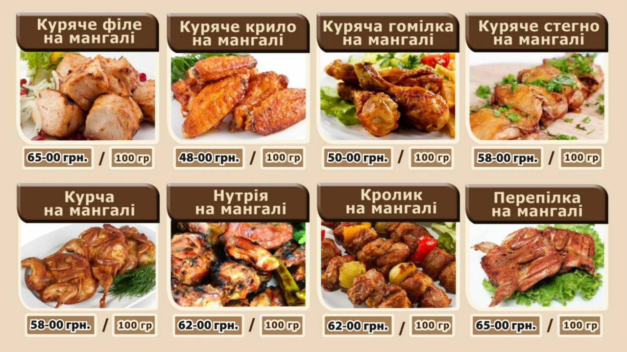 Mangal’s menu 1