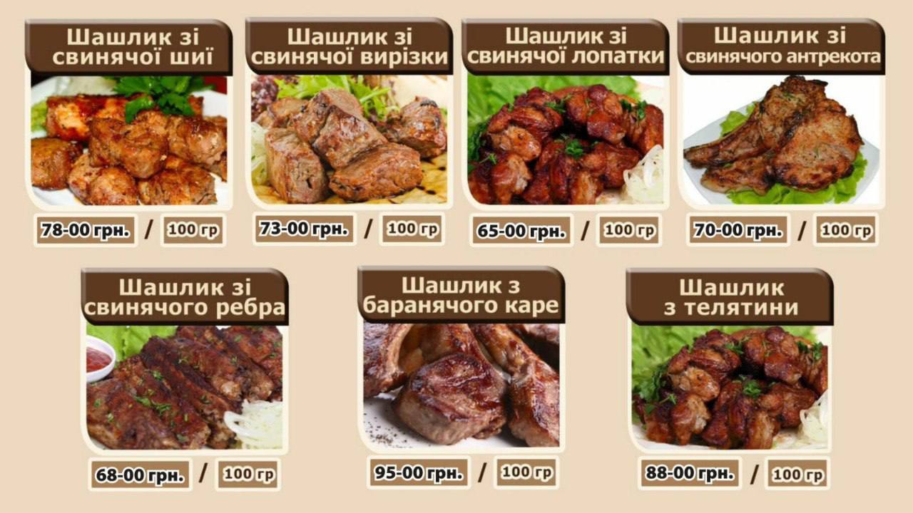 Mangal’s menu 2