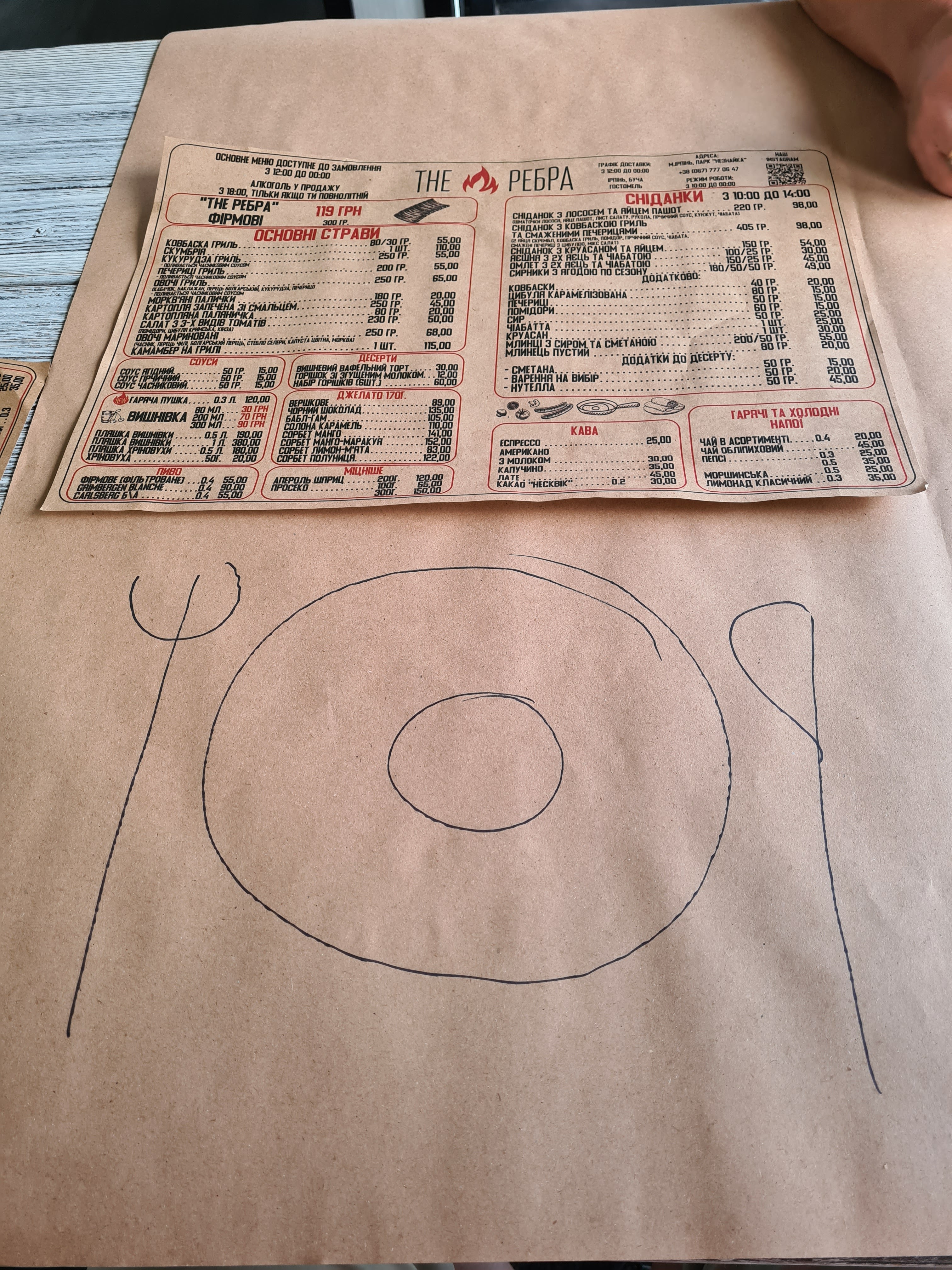 The Rebra menu 7