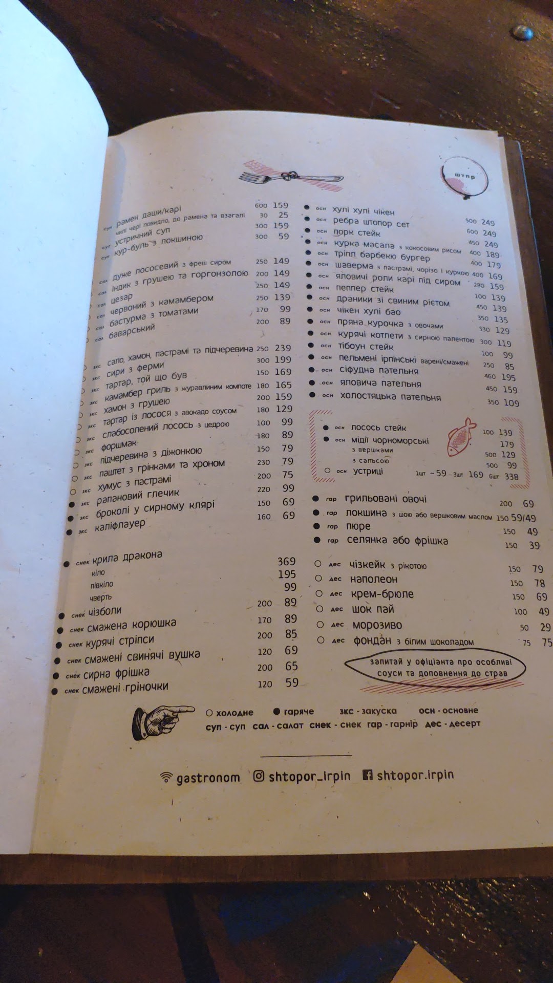 Shtopor menu 12