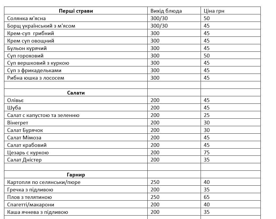 #Смачнопоїмо menu 3