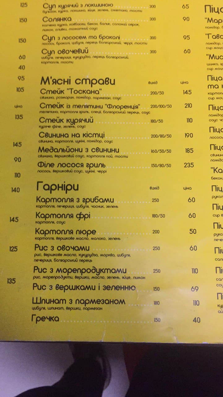 Mezhdu Delom - Burgers, pizza menu 3