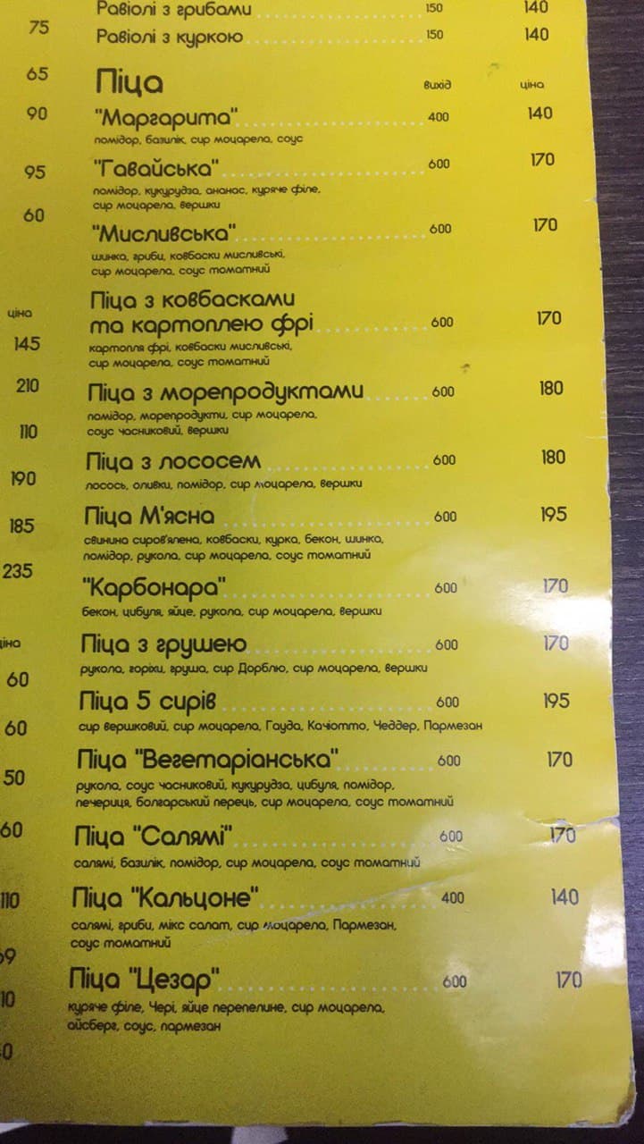 Mezhdu Delom - Burgers, pizza menu 5