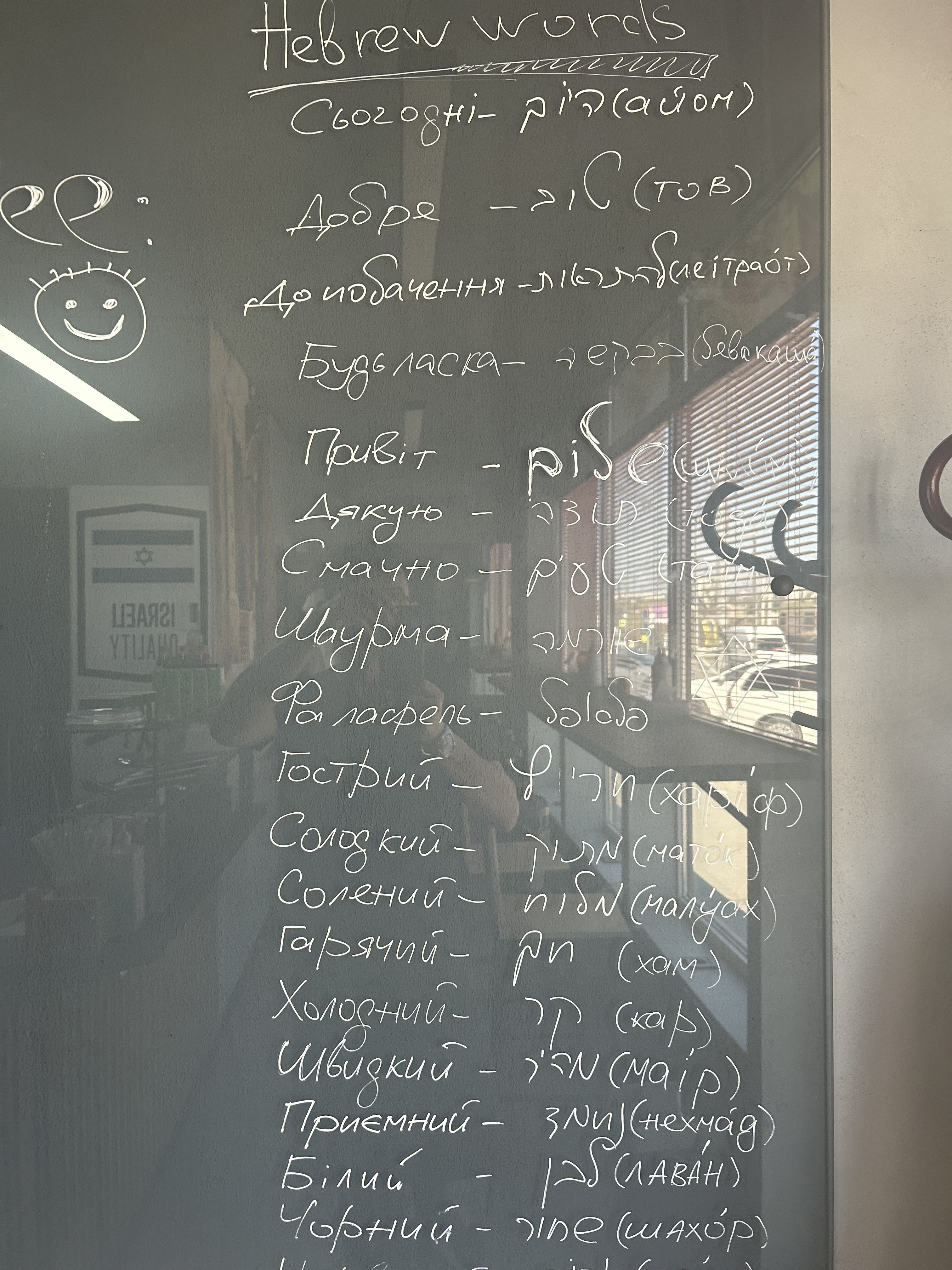 Шалом Сучасна ізраїльська кухня menu 1