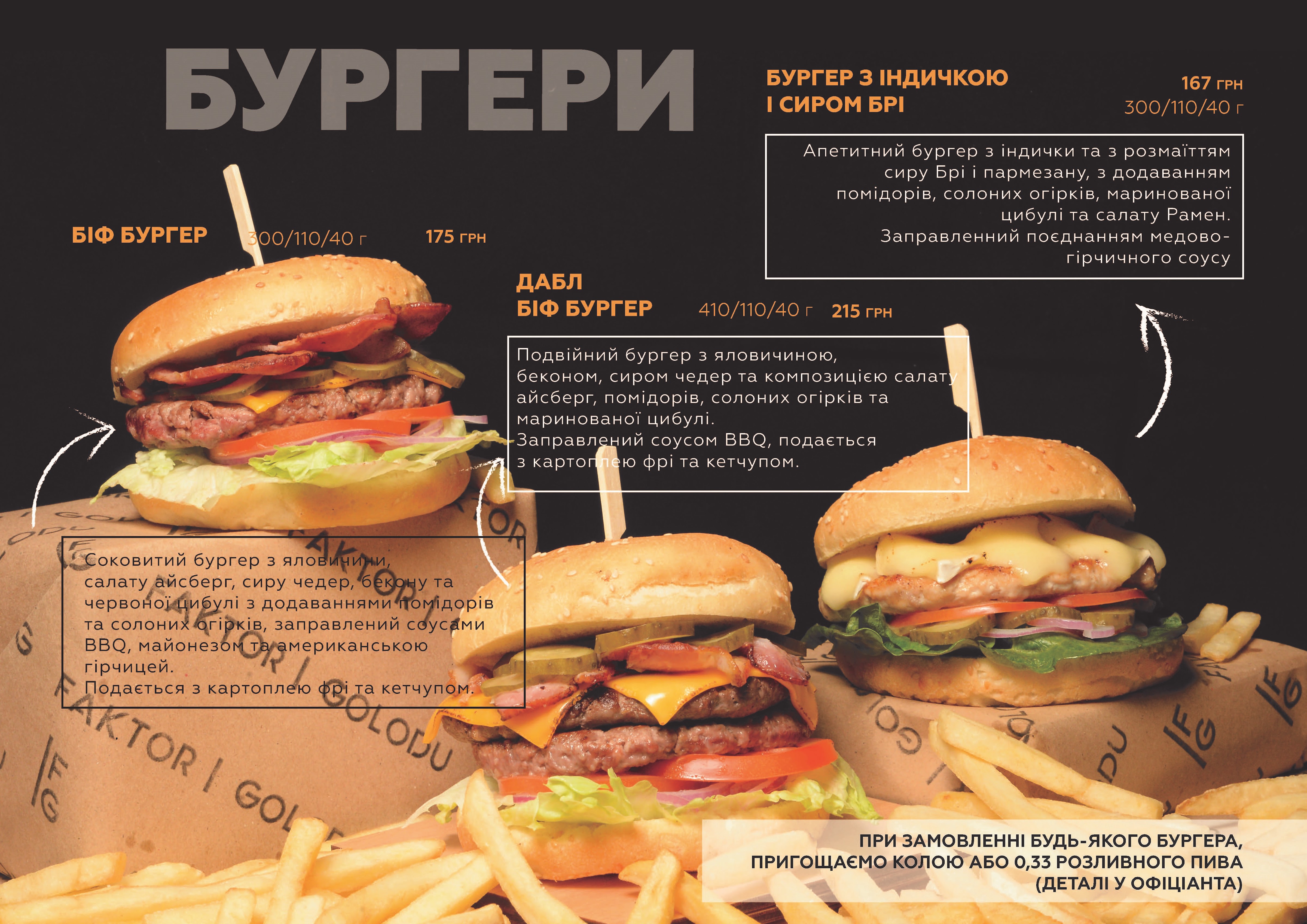 Faktor Golodu - Софіївська Борщагівка menu 3
