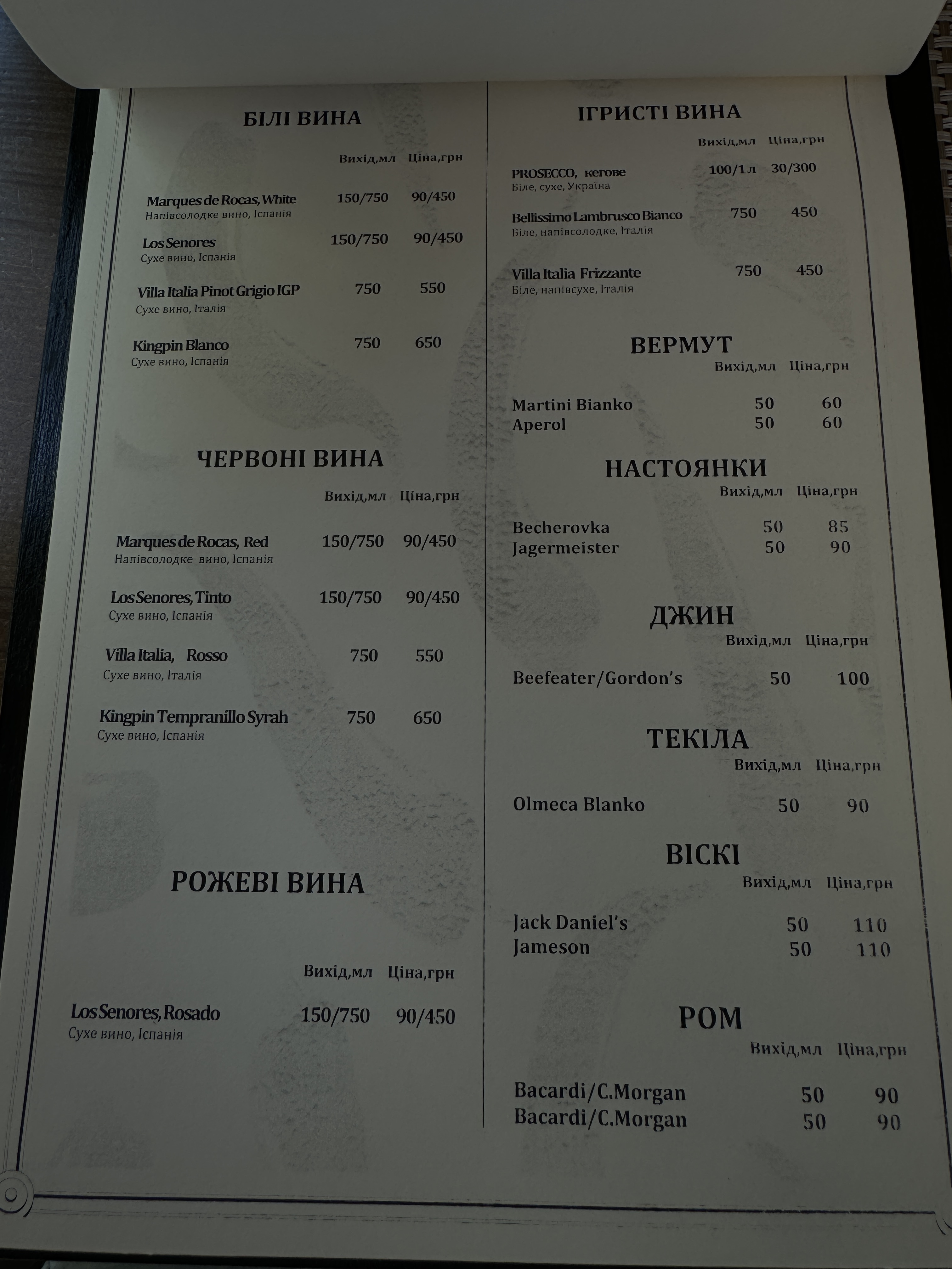 Piri-Piri ресторан європейської кухні з українською душею menu 2