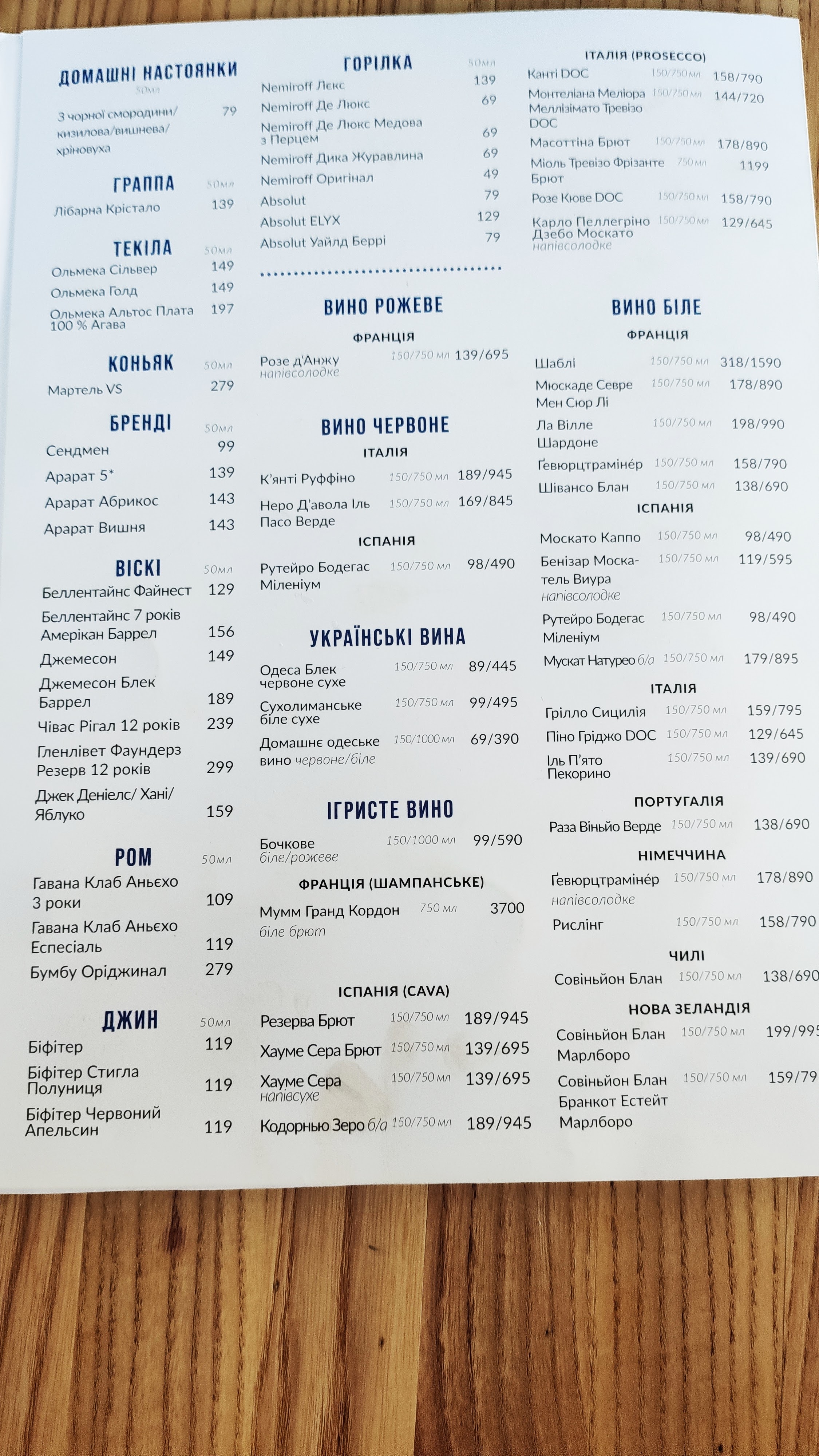 Черноморка menu 4