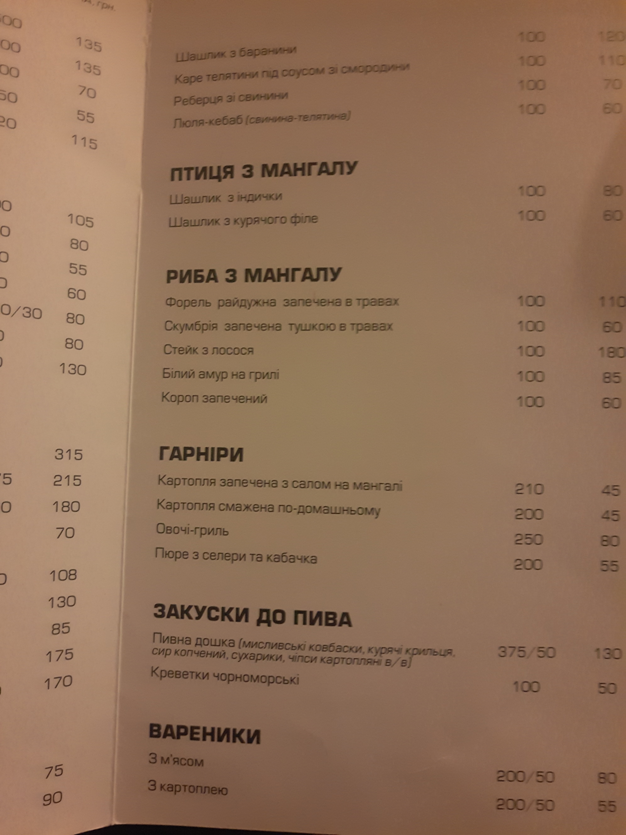Zolotyy Dub menu 11
