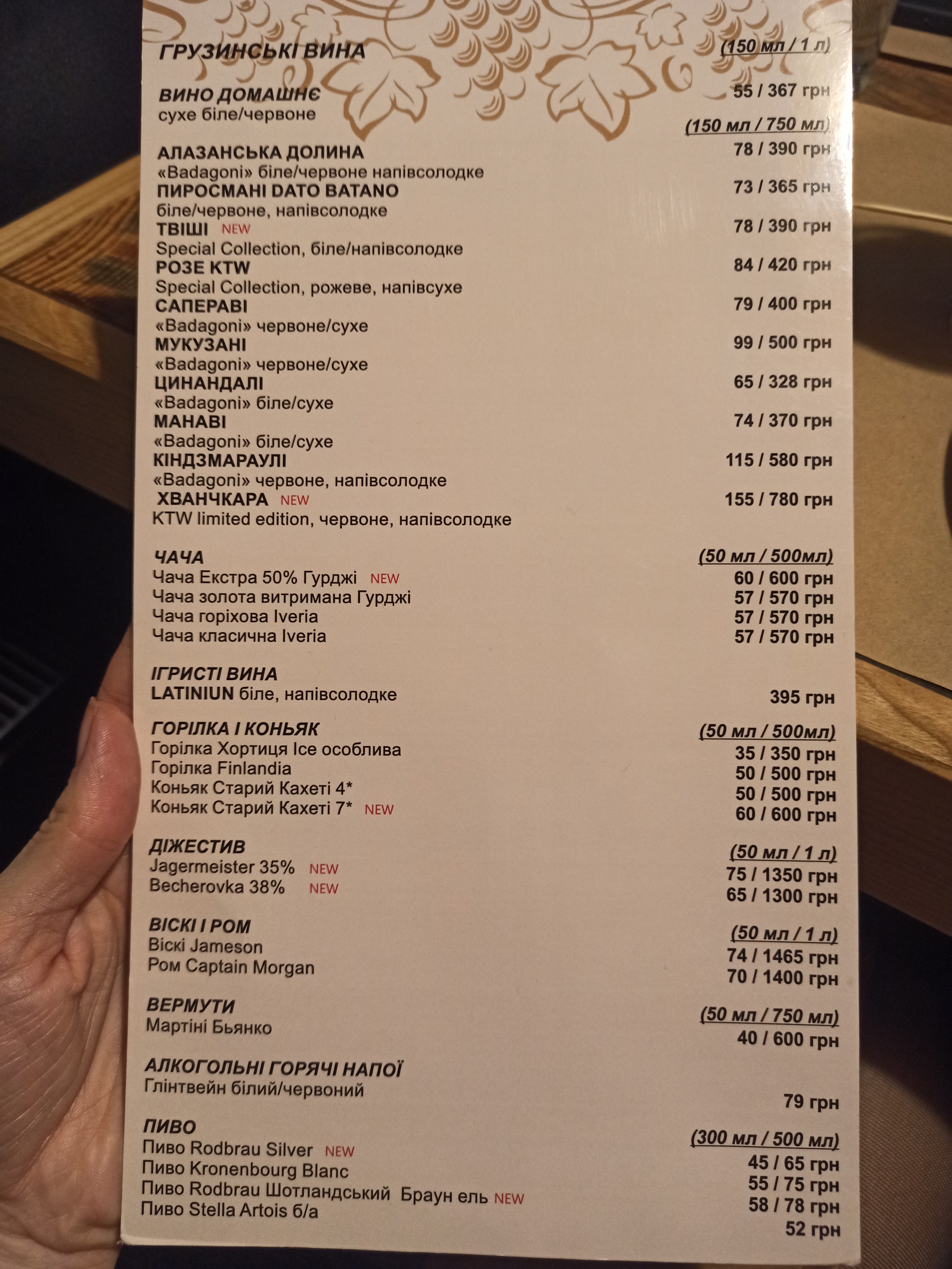 Чічілакі Молодіжна menu 2