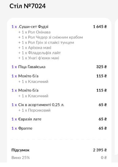 Євразія в ТРЦ Respublika Park menu 1