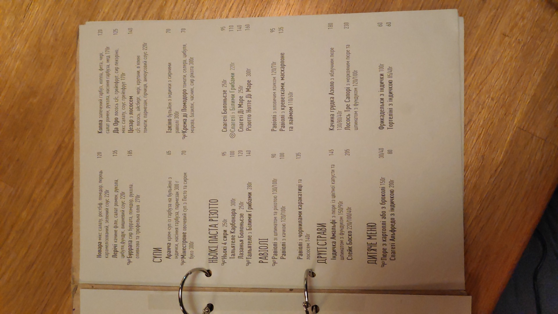 Daterino menu 8