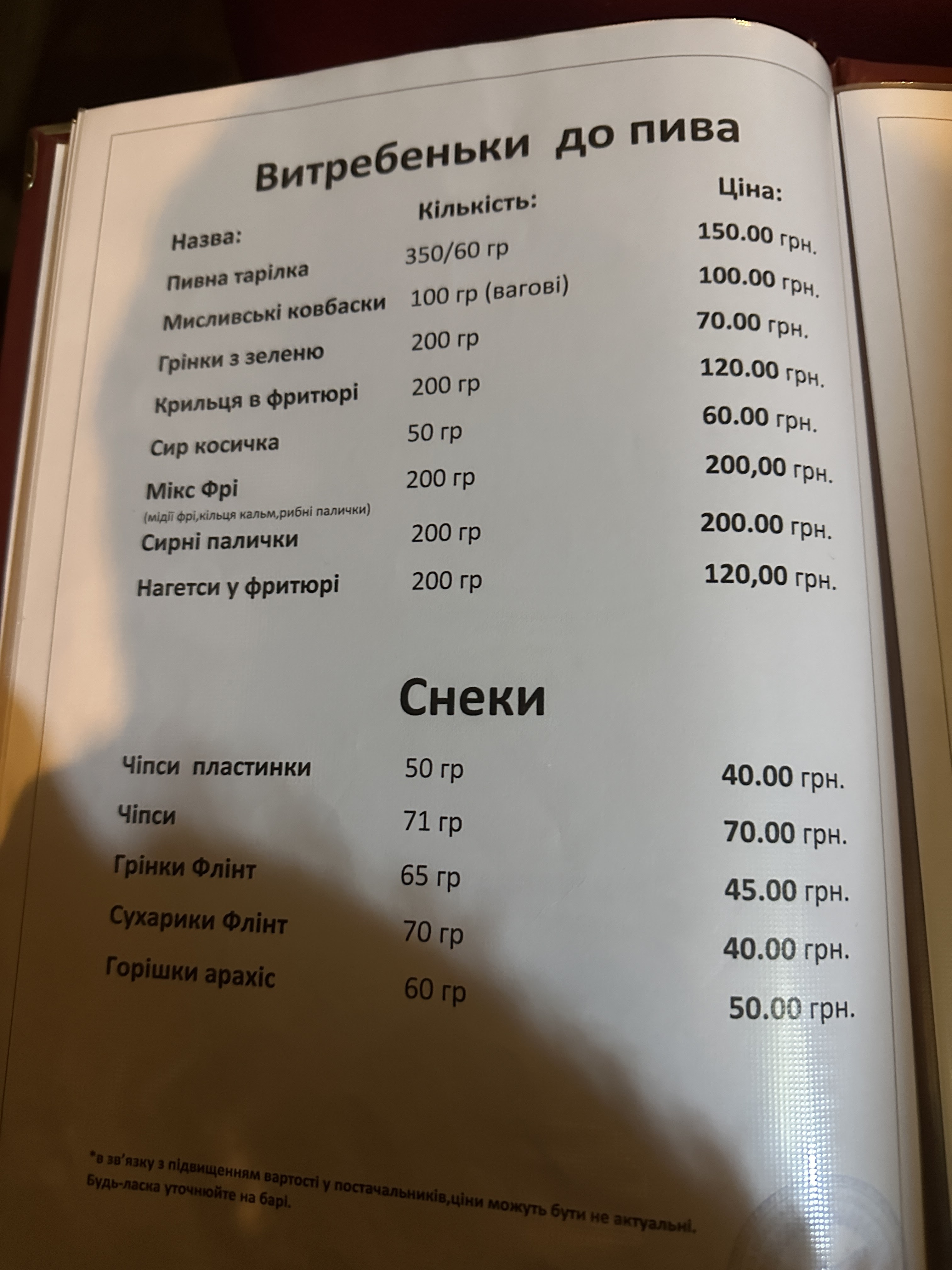 Шинок "ЧарХутір" menu 1