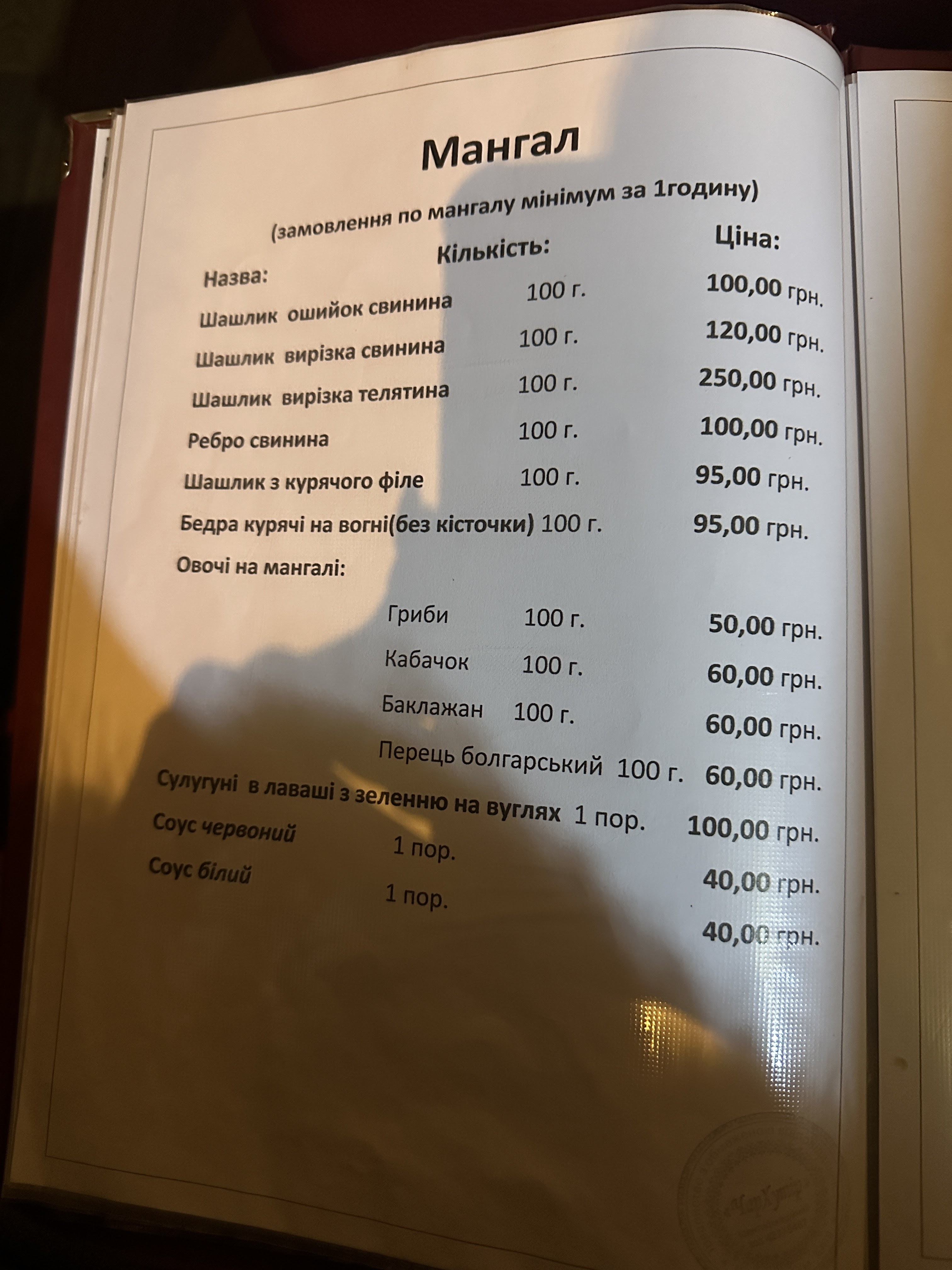 Шинок "ЧарХутір" menu 5