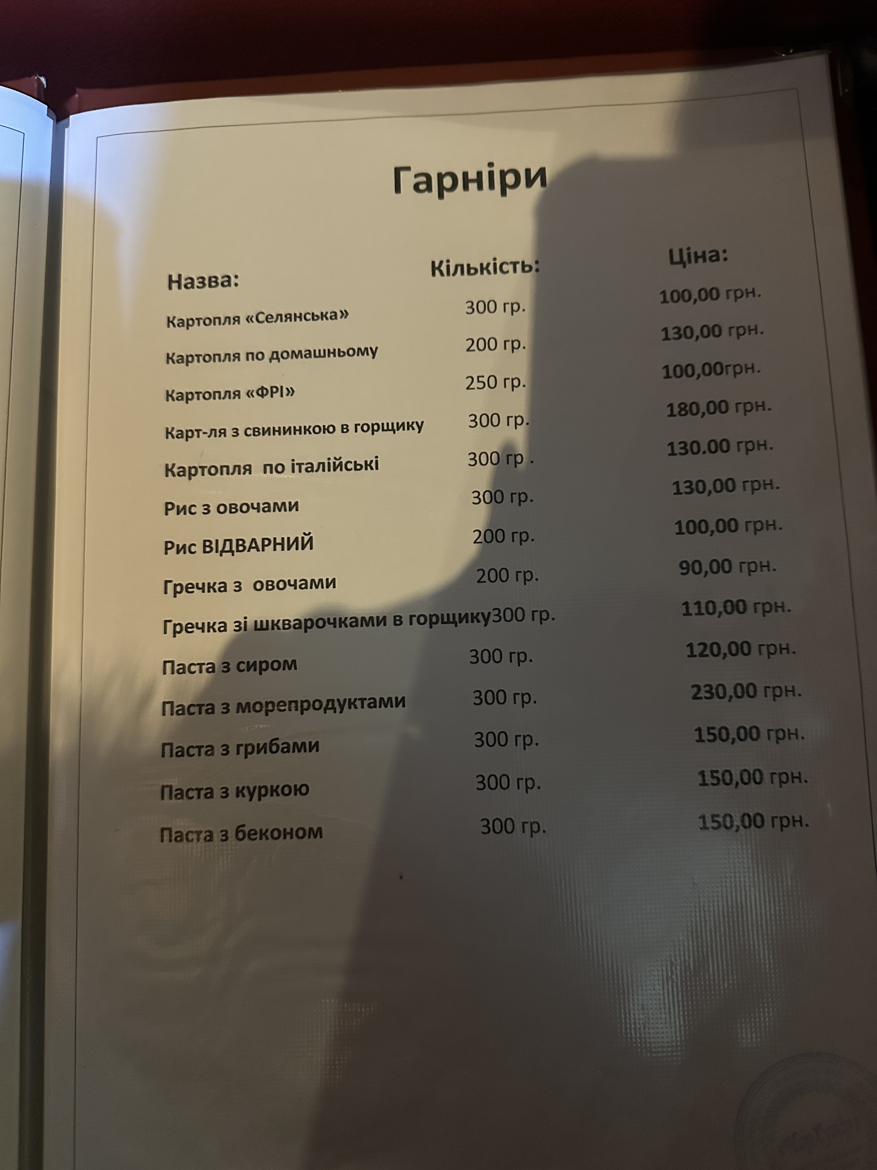 Шинок "ЧарХутір" menu 8