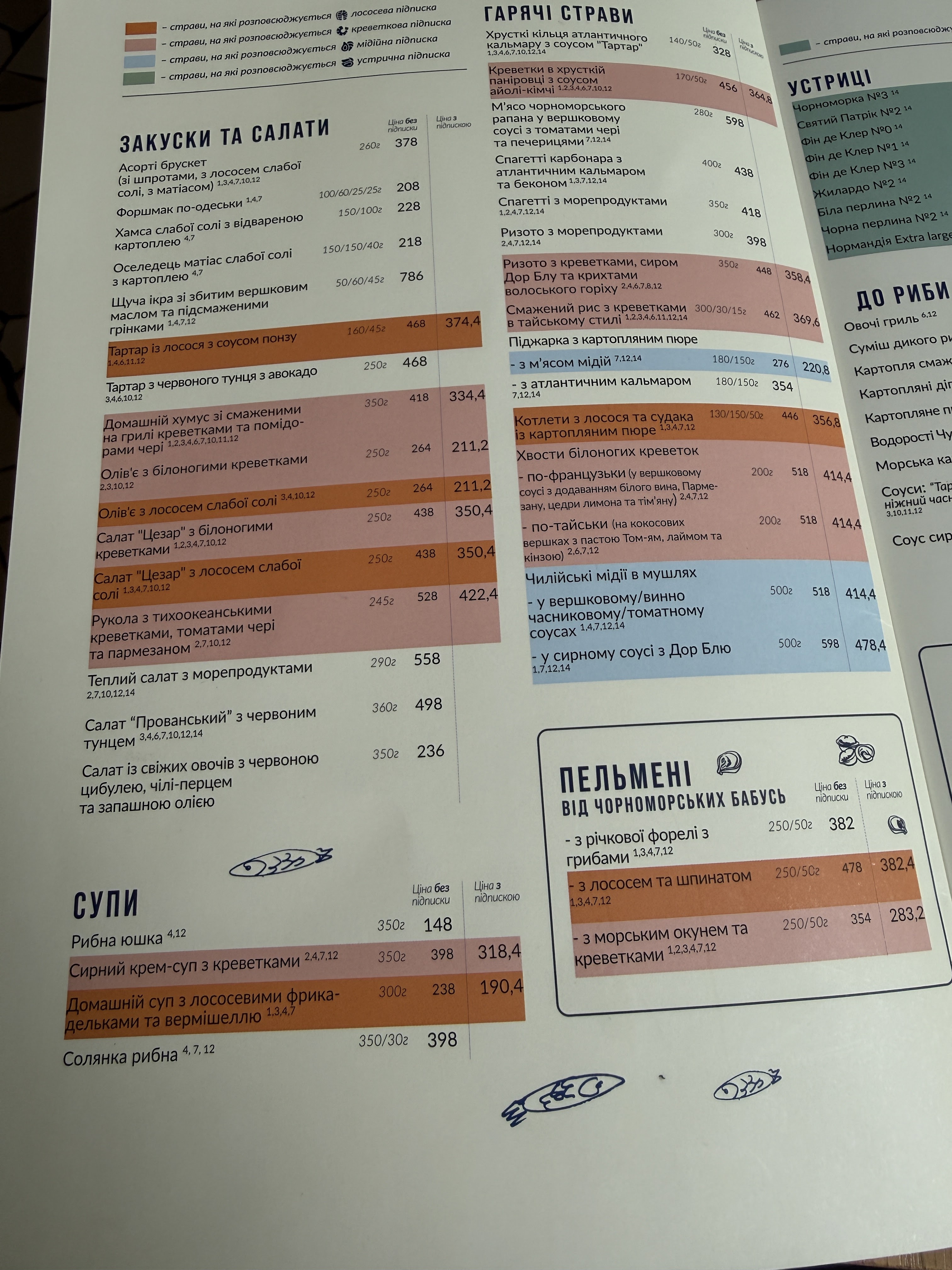 Черноморка menu 1