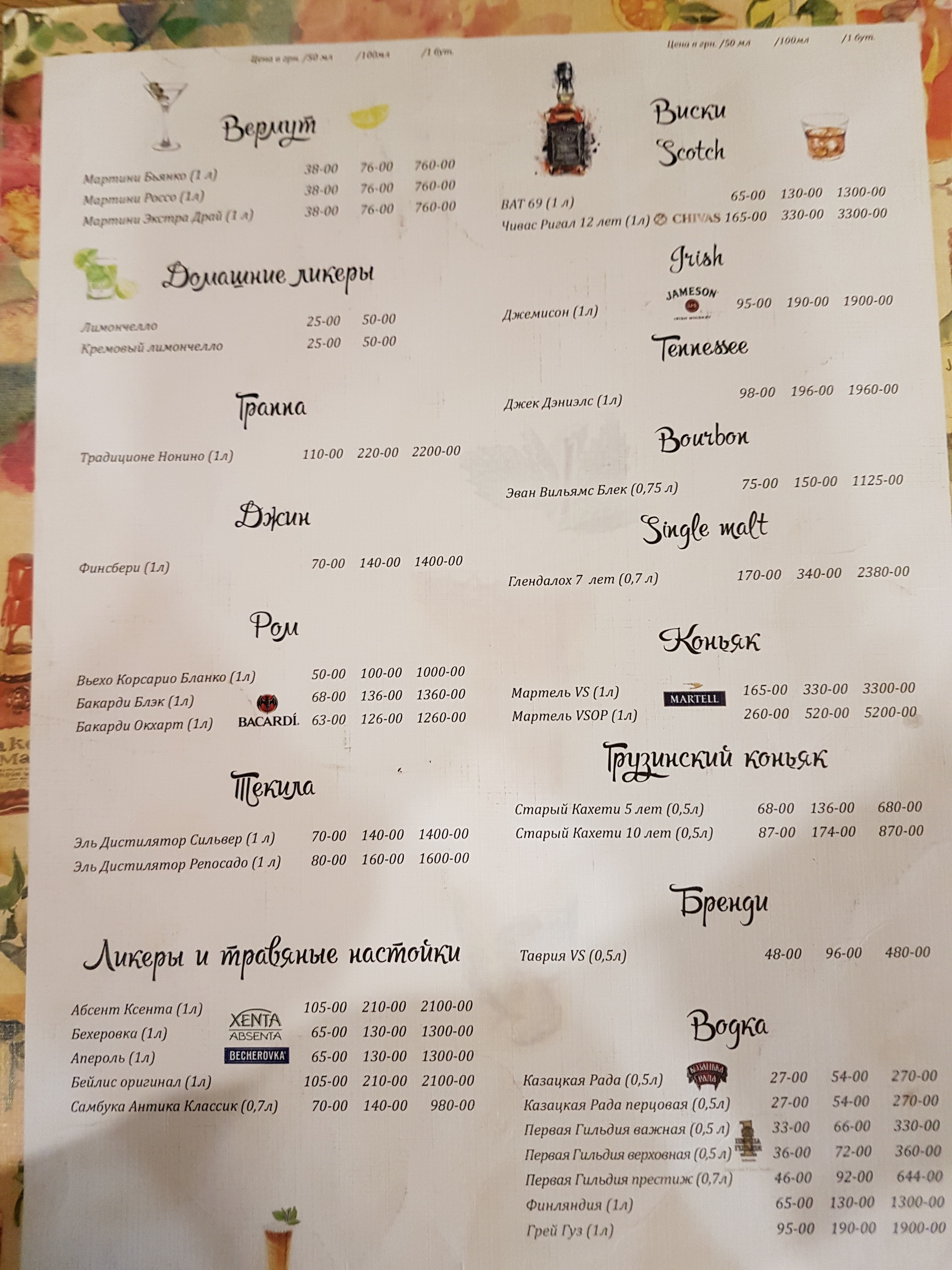 Сито П'яно Італьяно menu 6