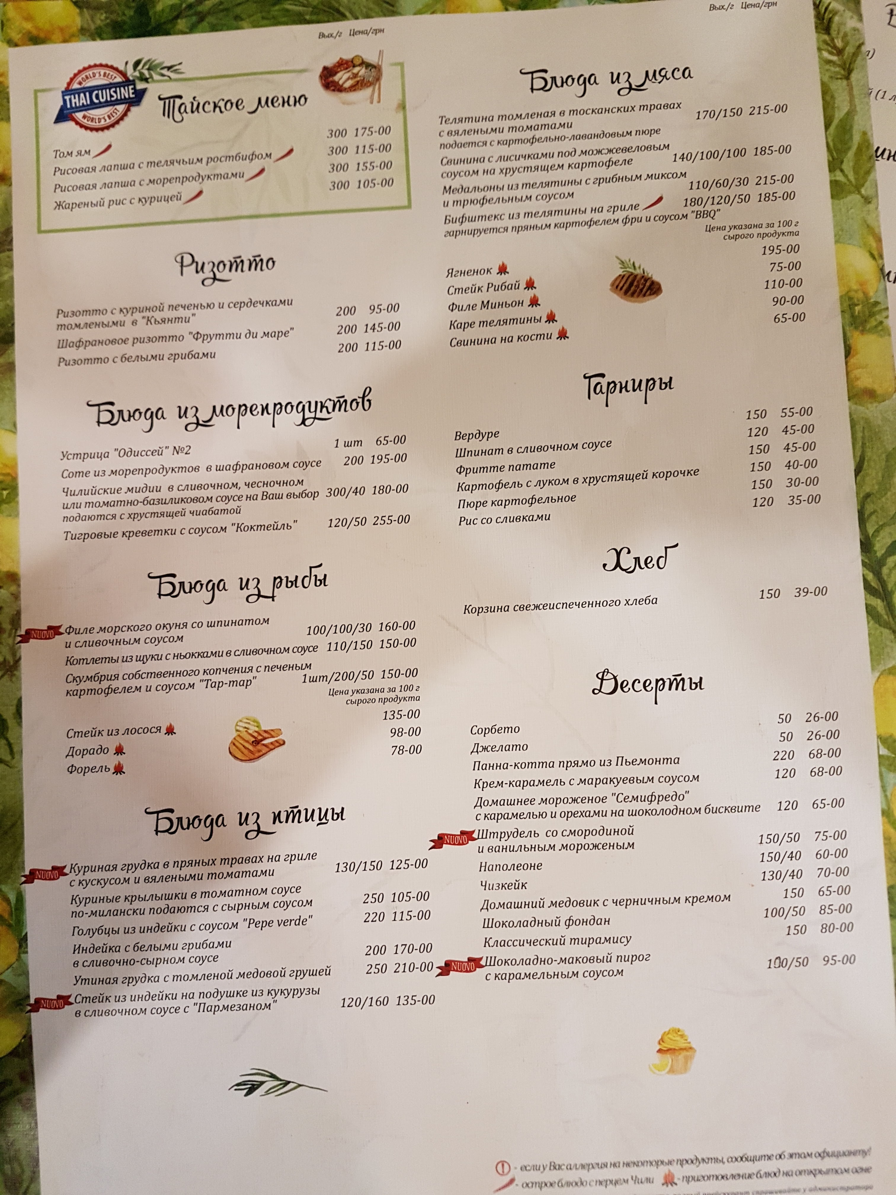 Сито П'яно Італьяно menu 12
