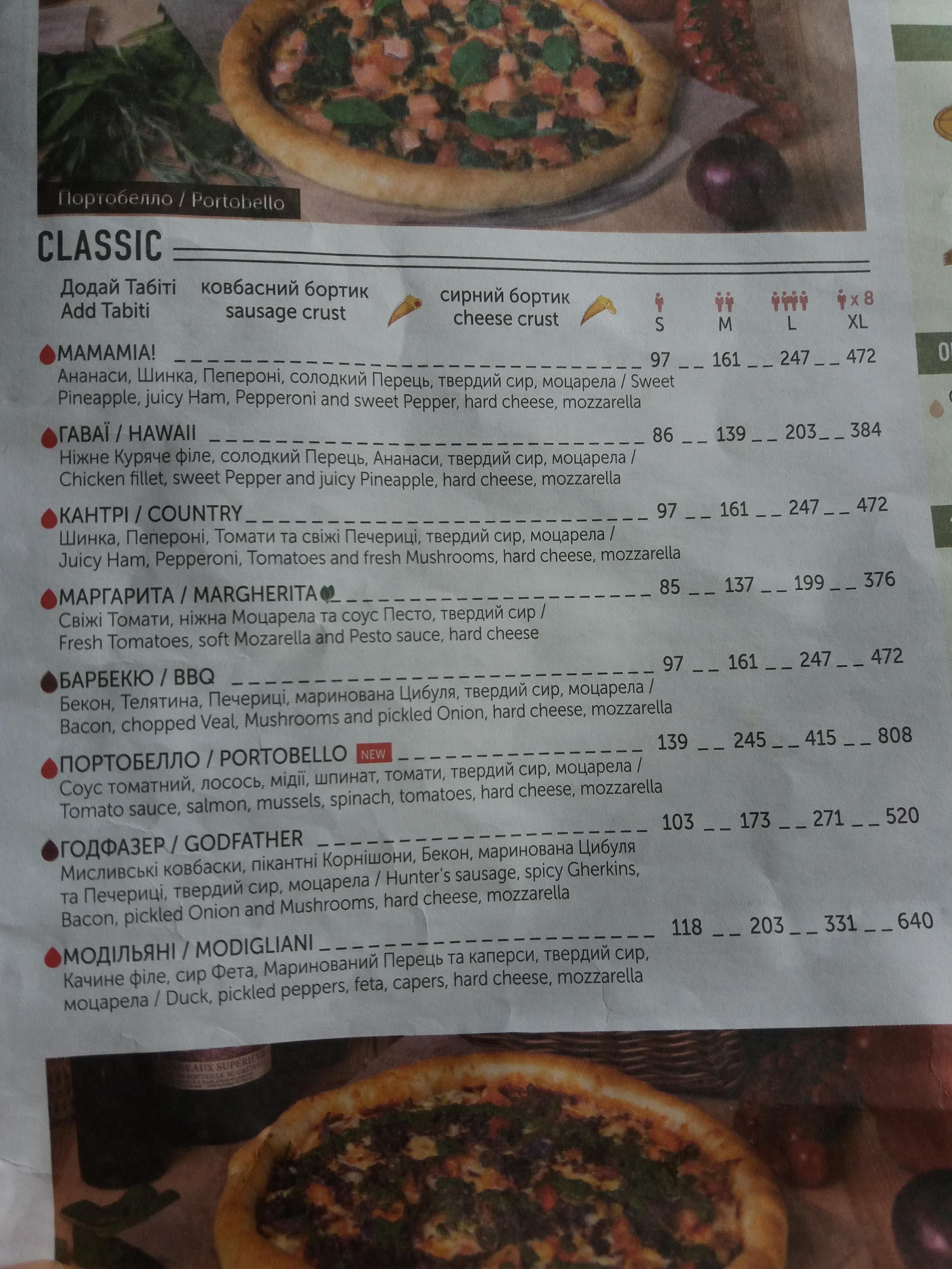 Mamamia! menu 5