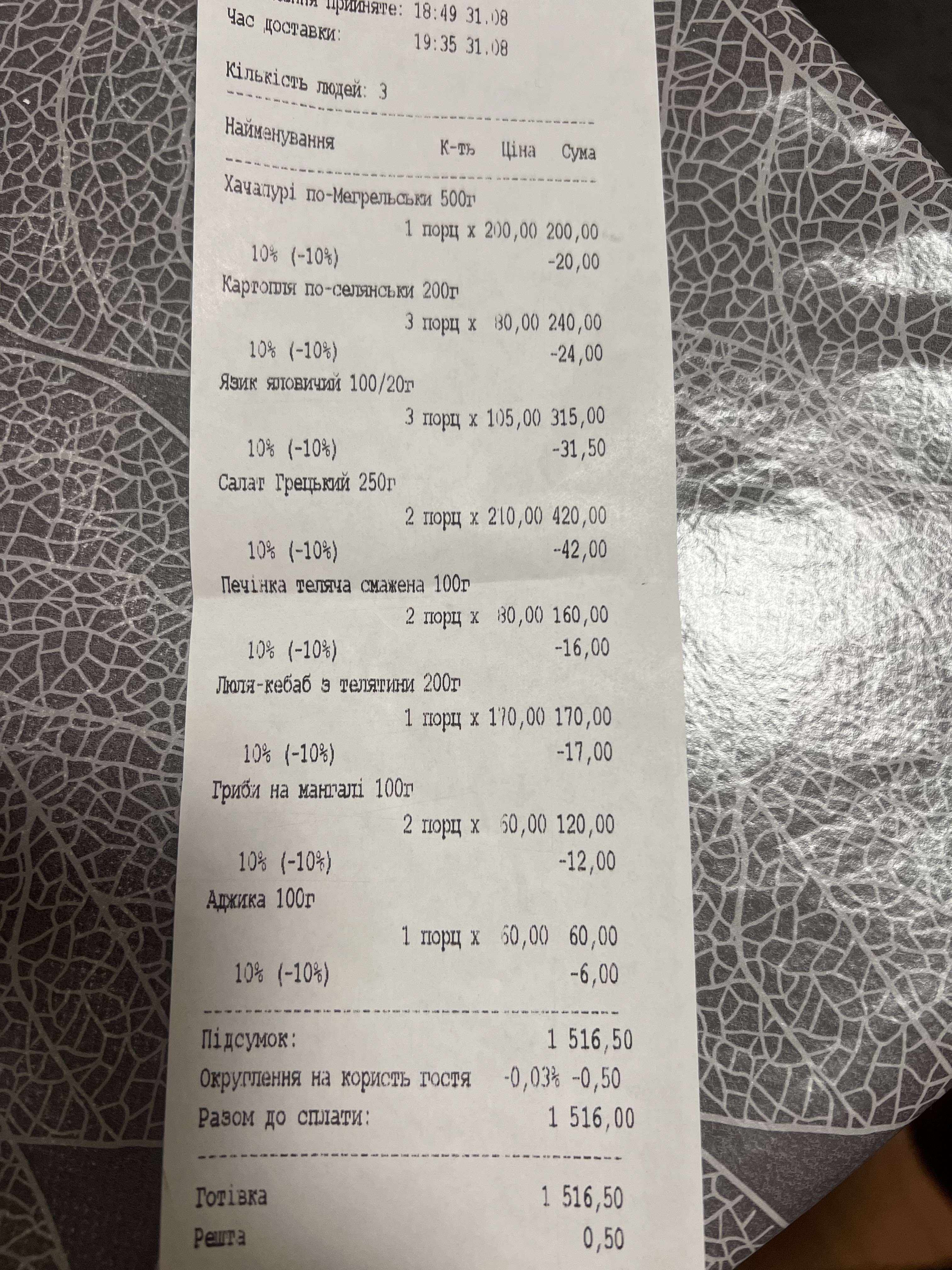Справжній шашлик menu 5
